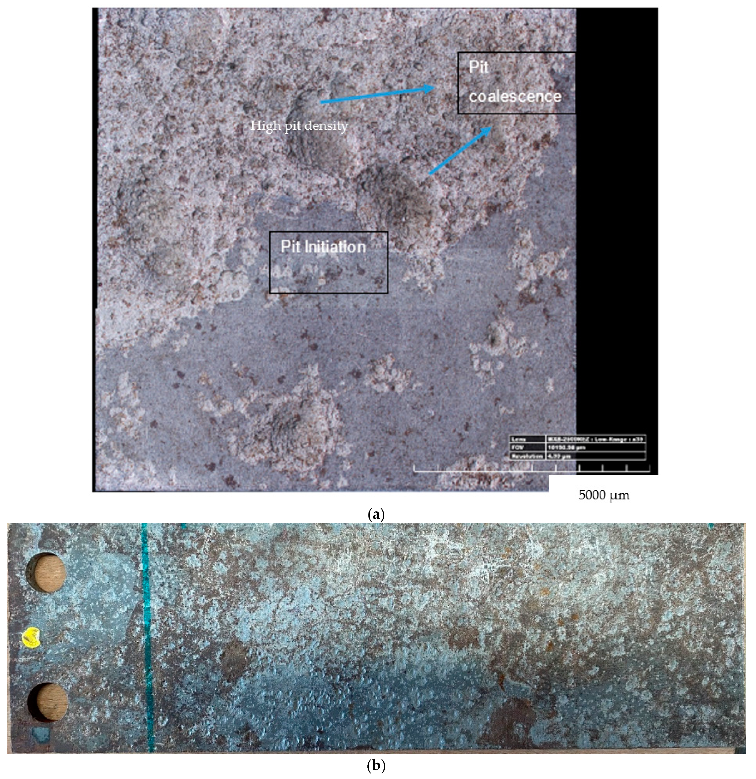 Energies 14 05428 g005 550