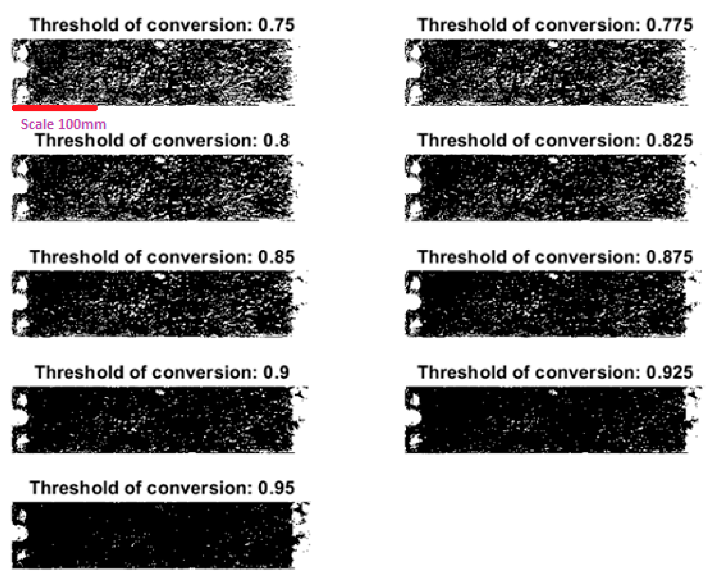 Energies 14 05428 g007 550