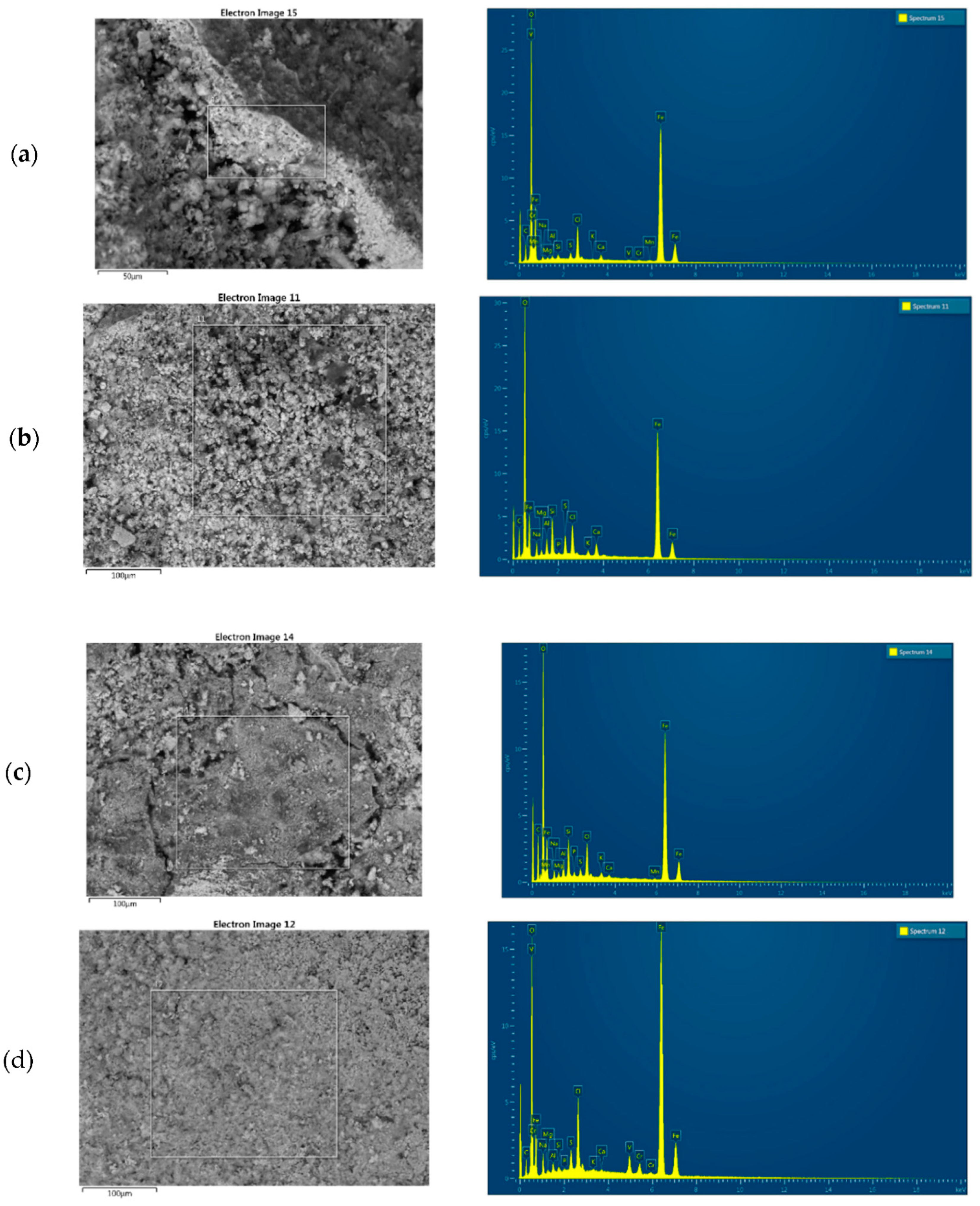 Energies 14 05428 g011 550