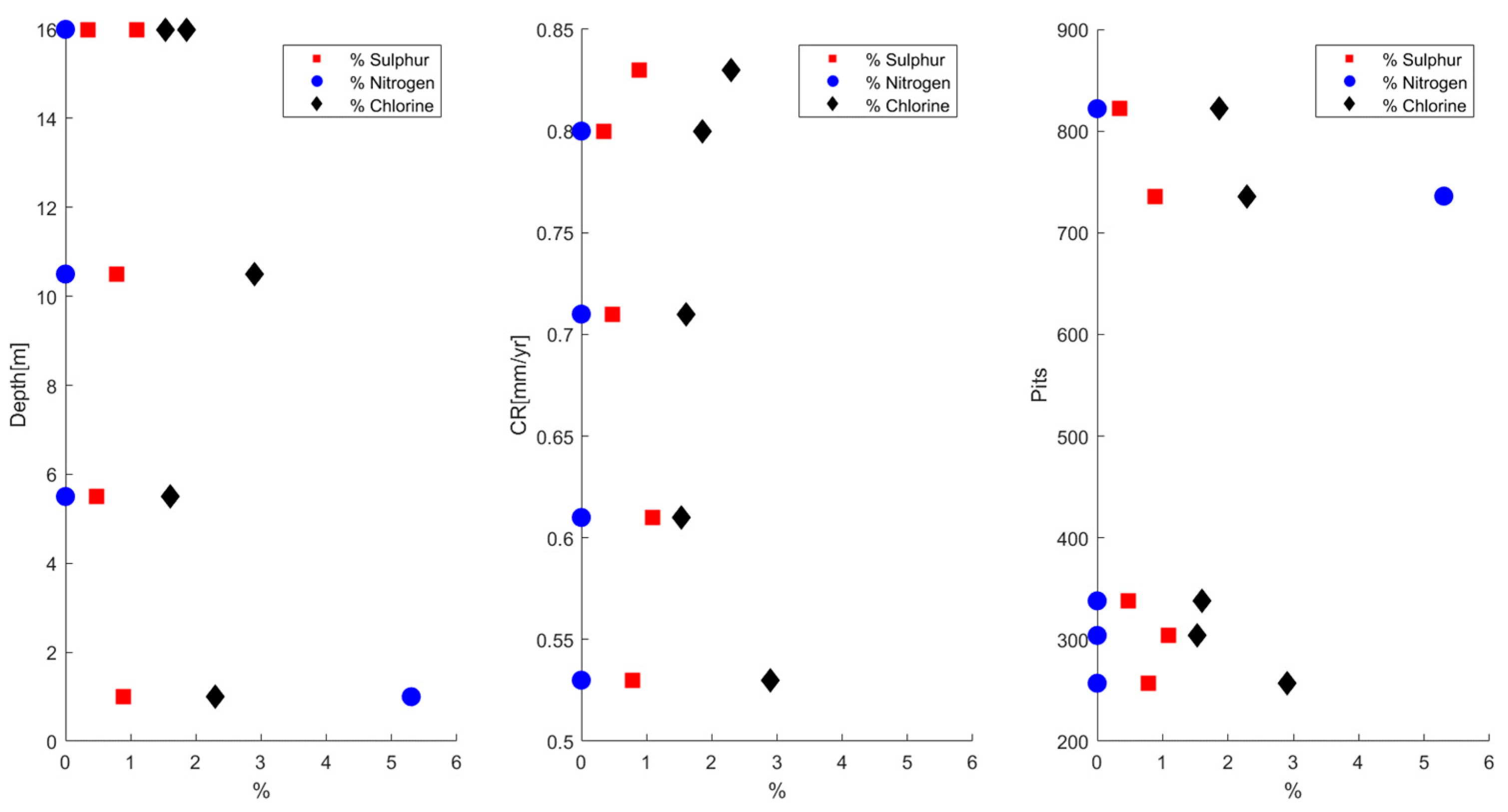 Energies 14 05428 g012 550