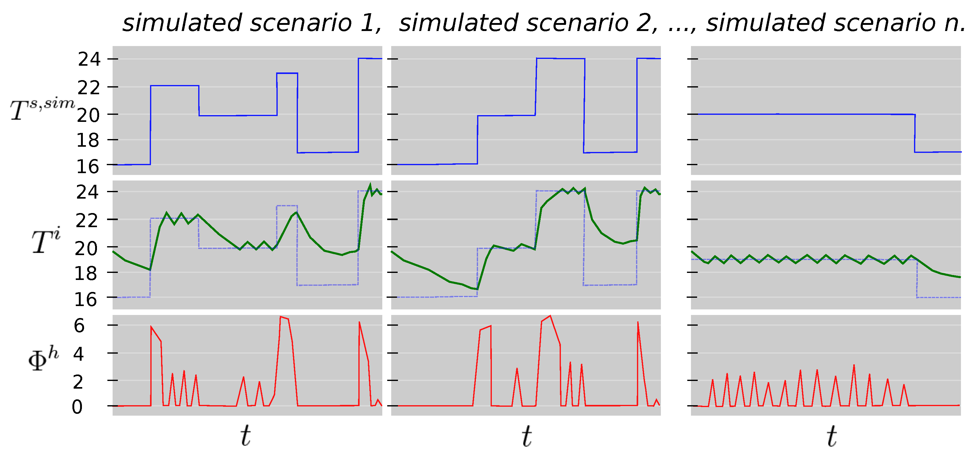 Energies 14 05430 g002