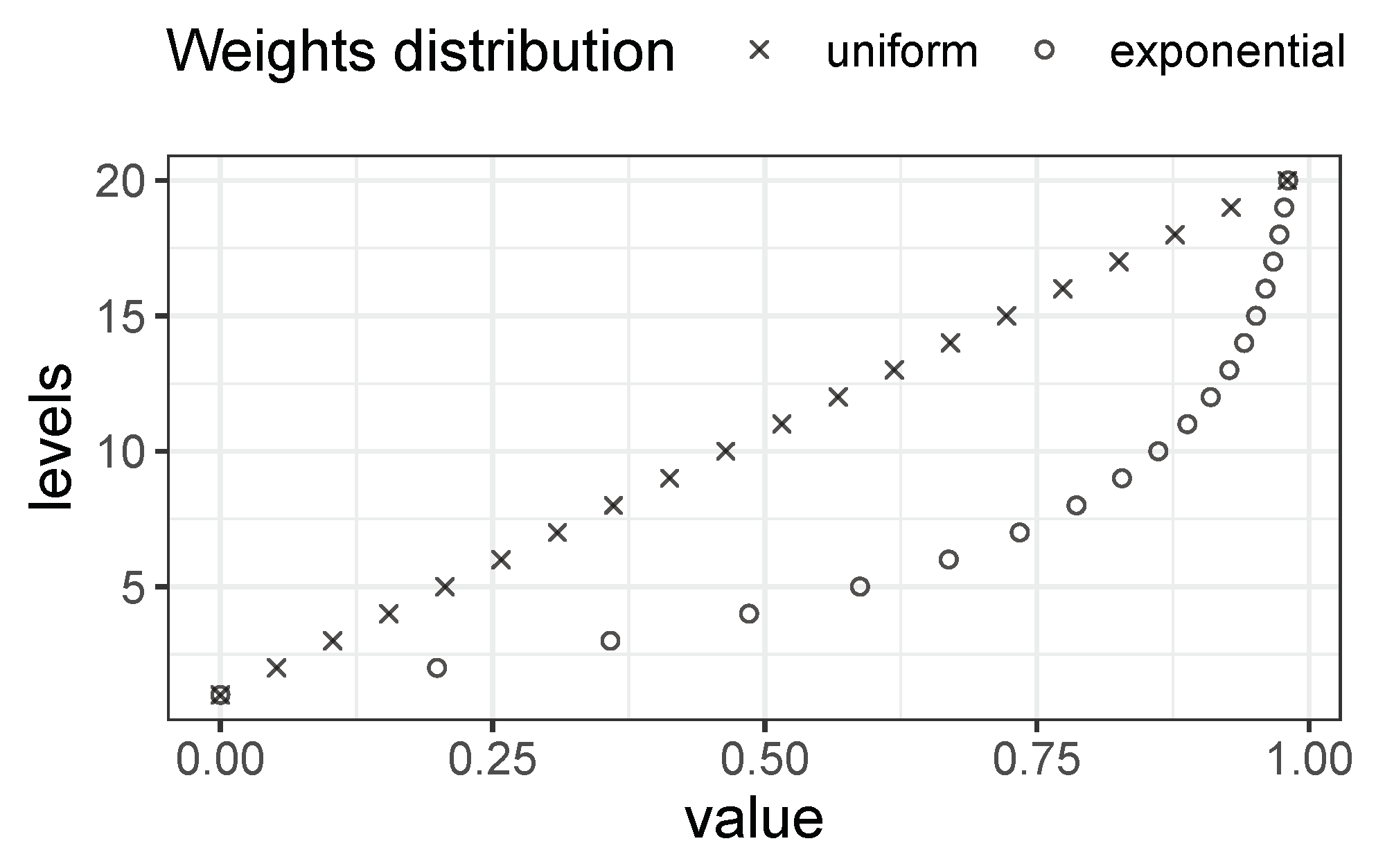 Energies 14 05430 g008