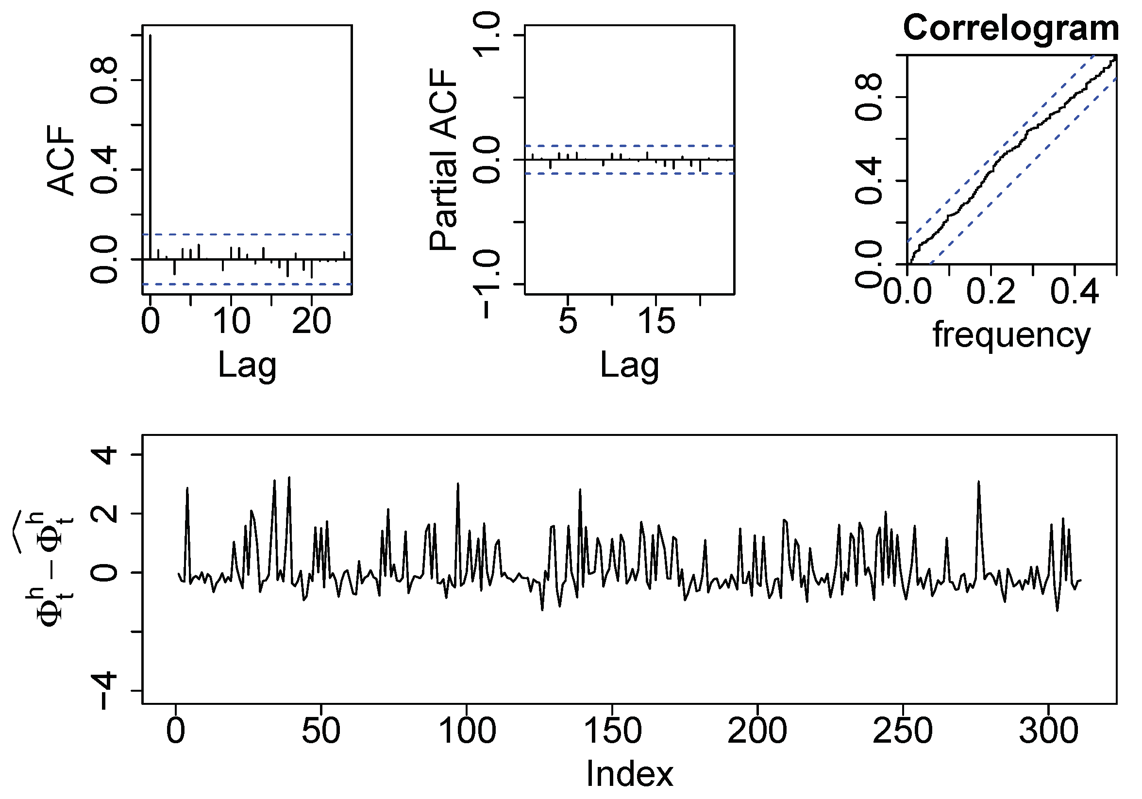 Energies 14 05430 g009