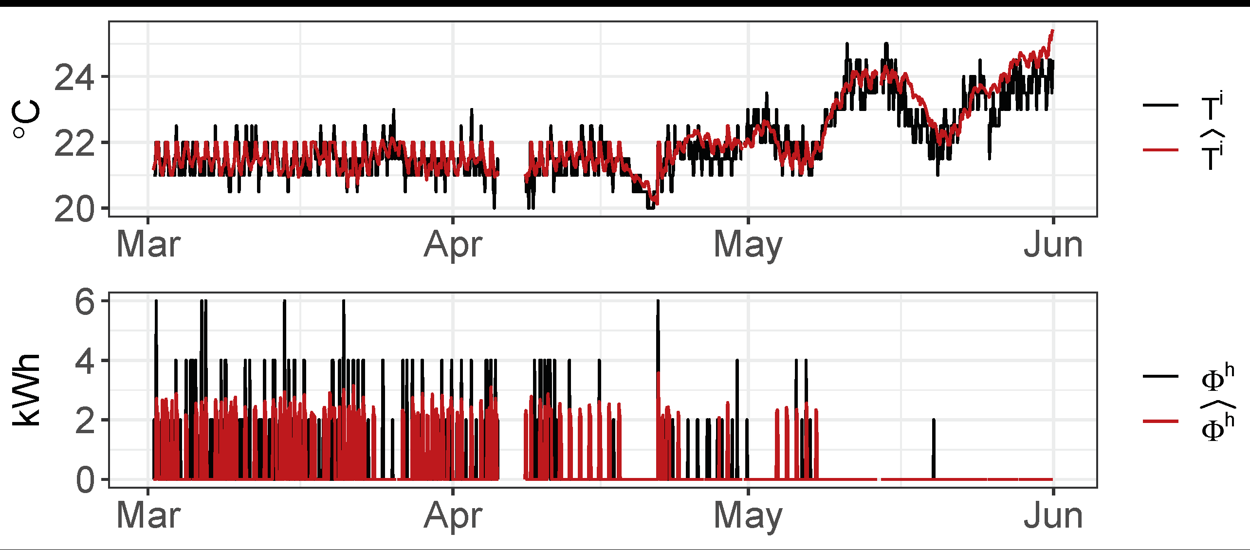 Energies 14 05430 g010