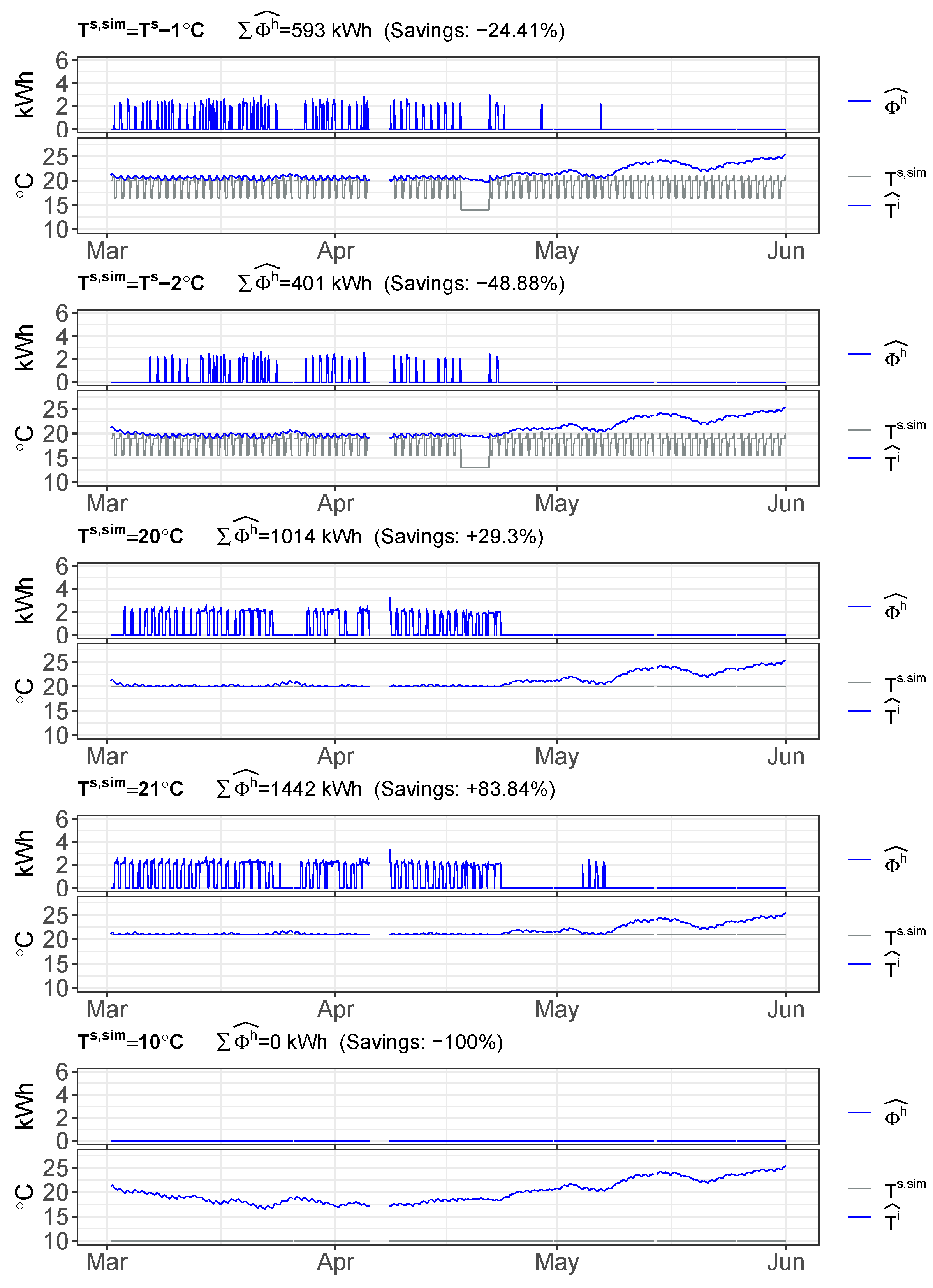 Energies 14 05430 g014