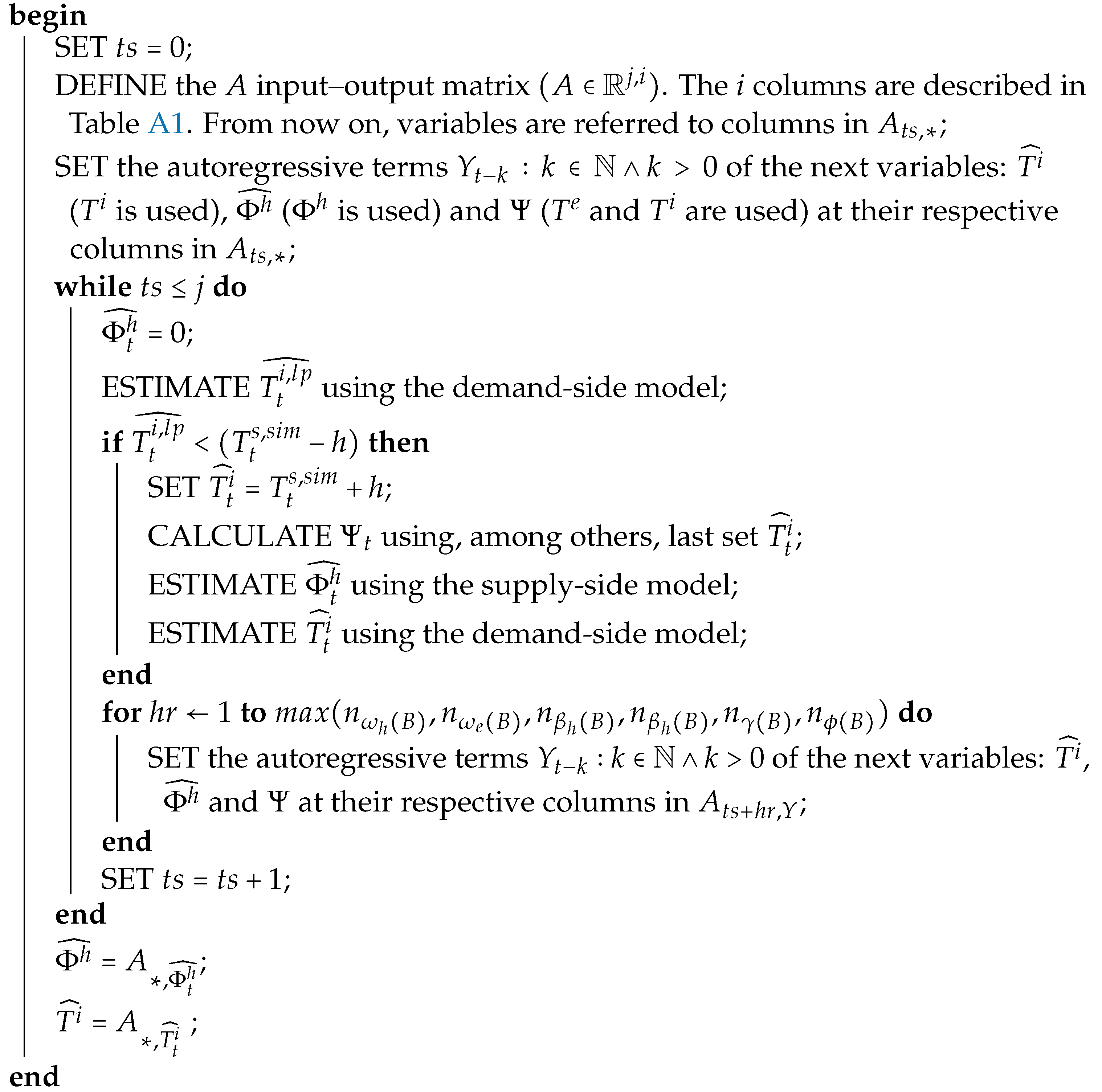 Energies 14 05430 i001