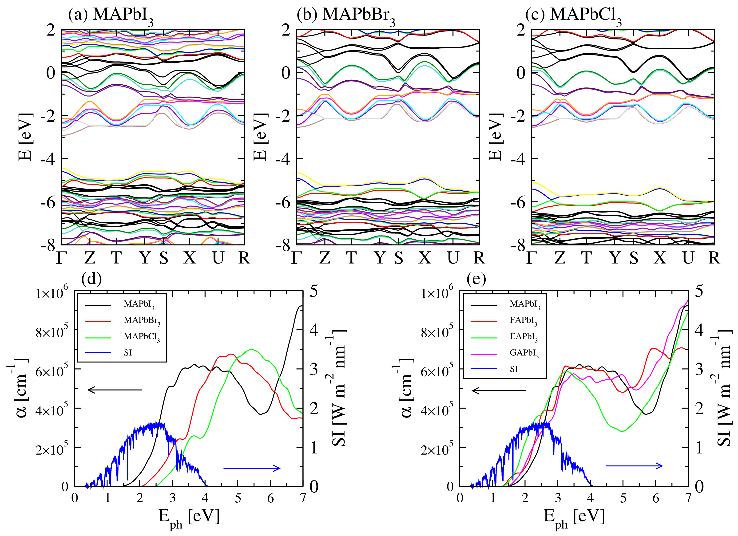 Energies 14 05431 g004