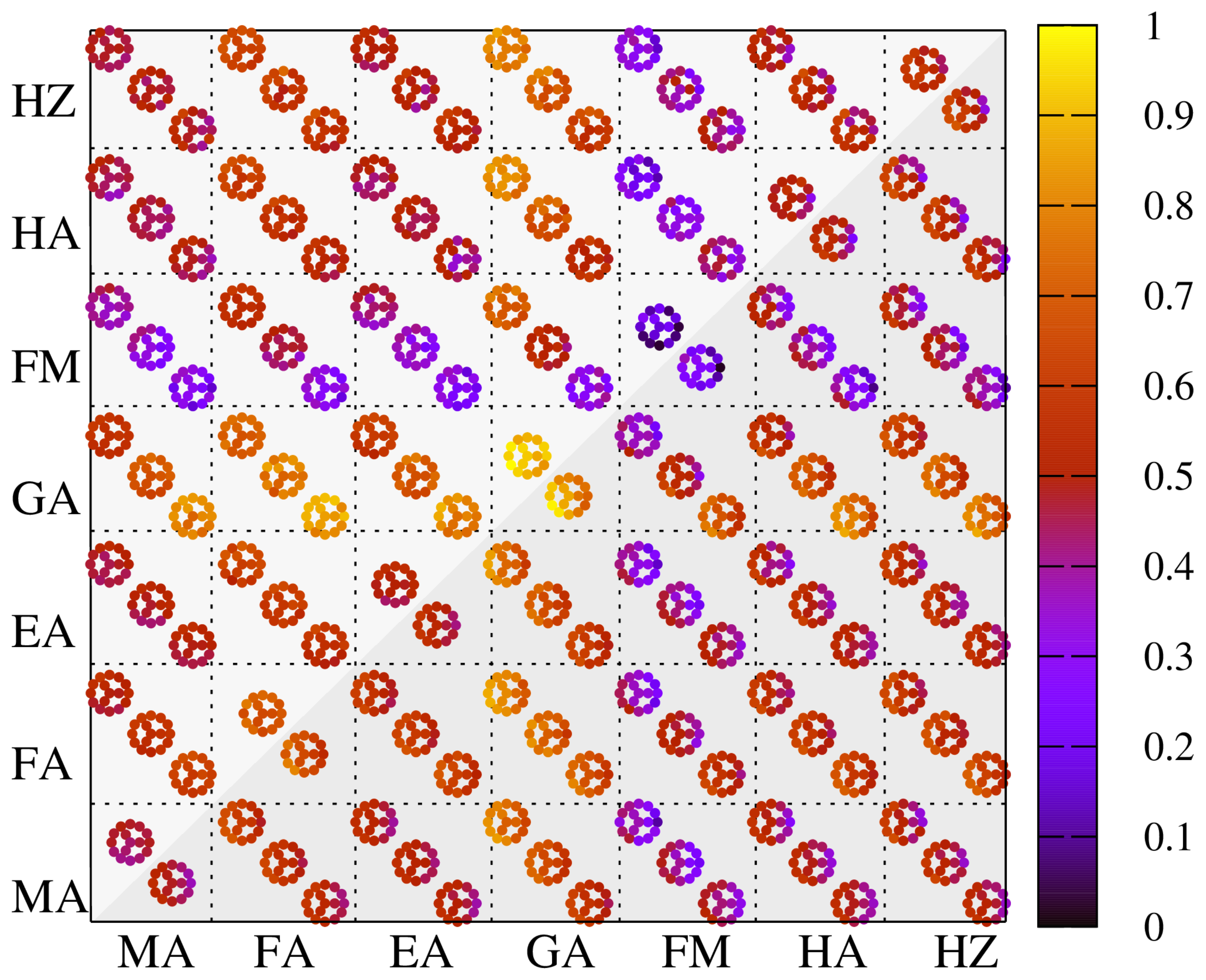 Energies 14 05431 g006
