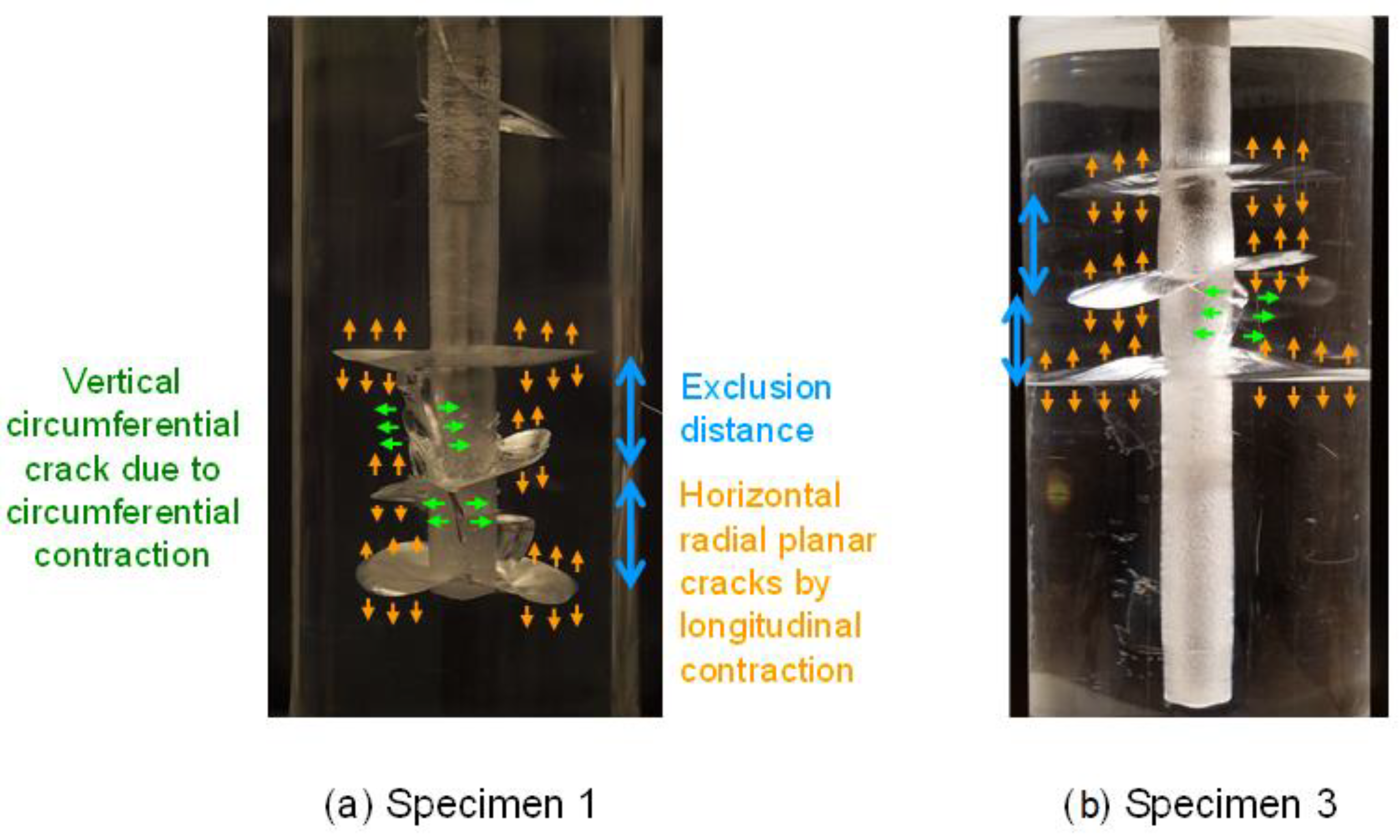 Energies 14 05433 g008