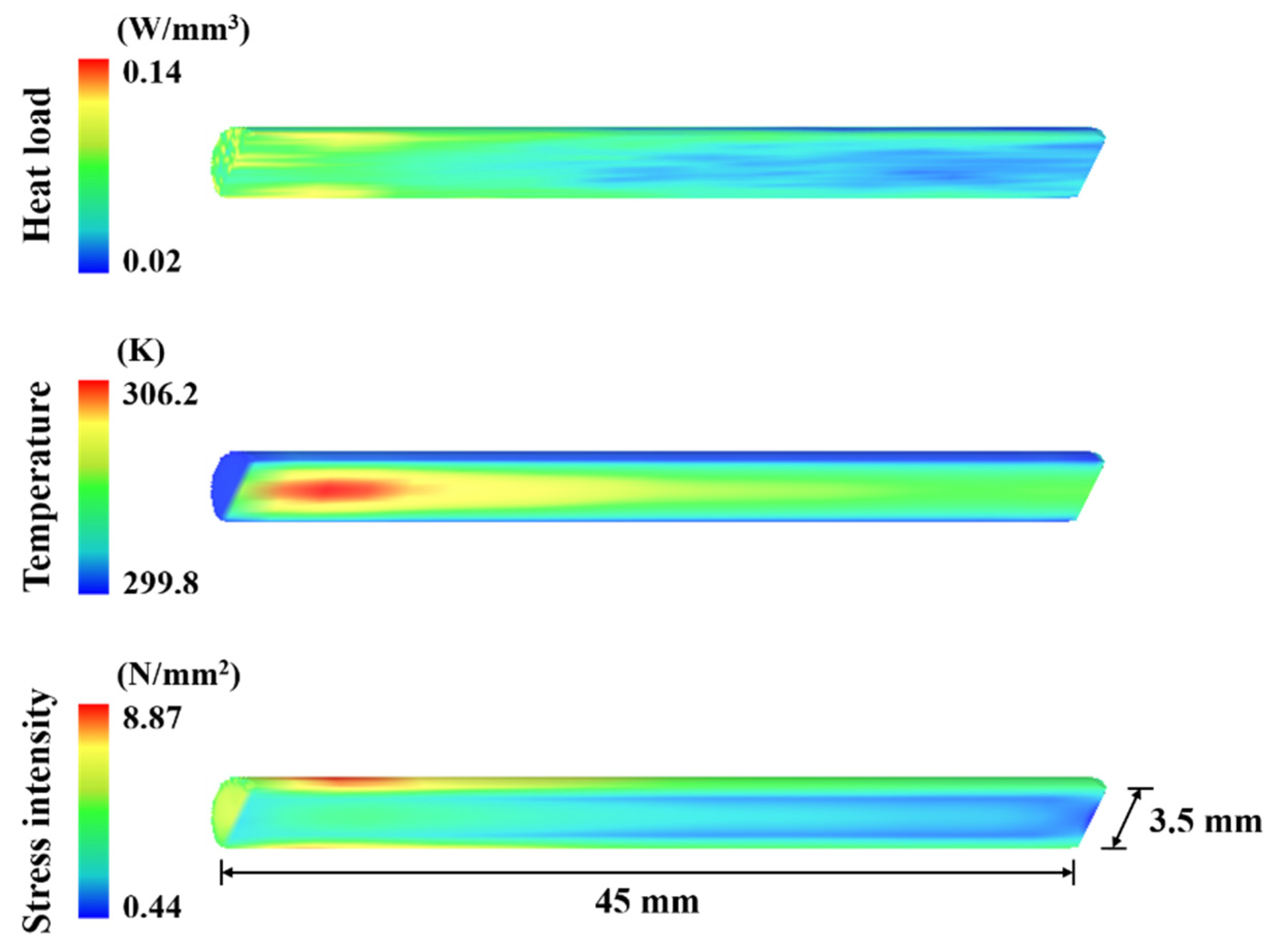 Energies 14 05437 g005