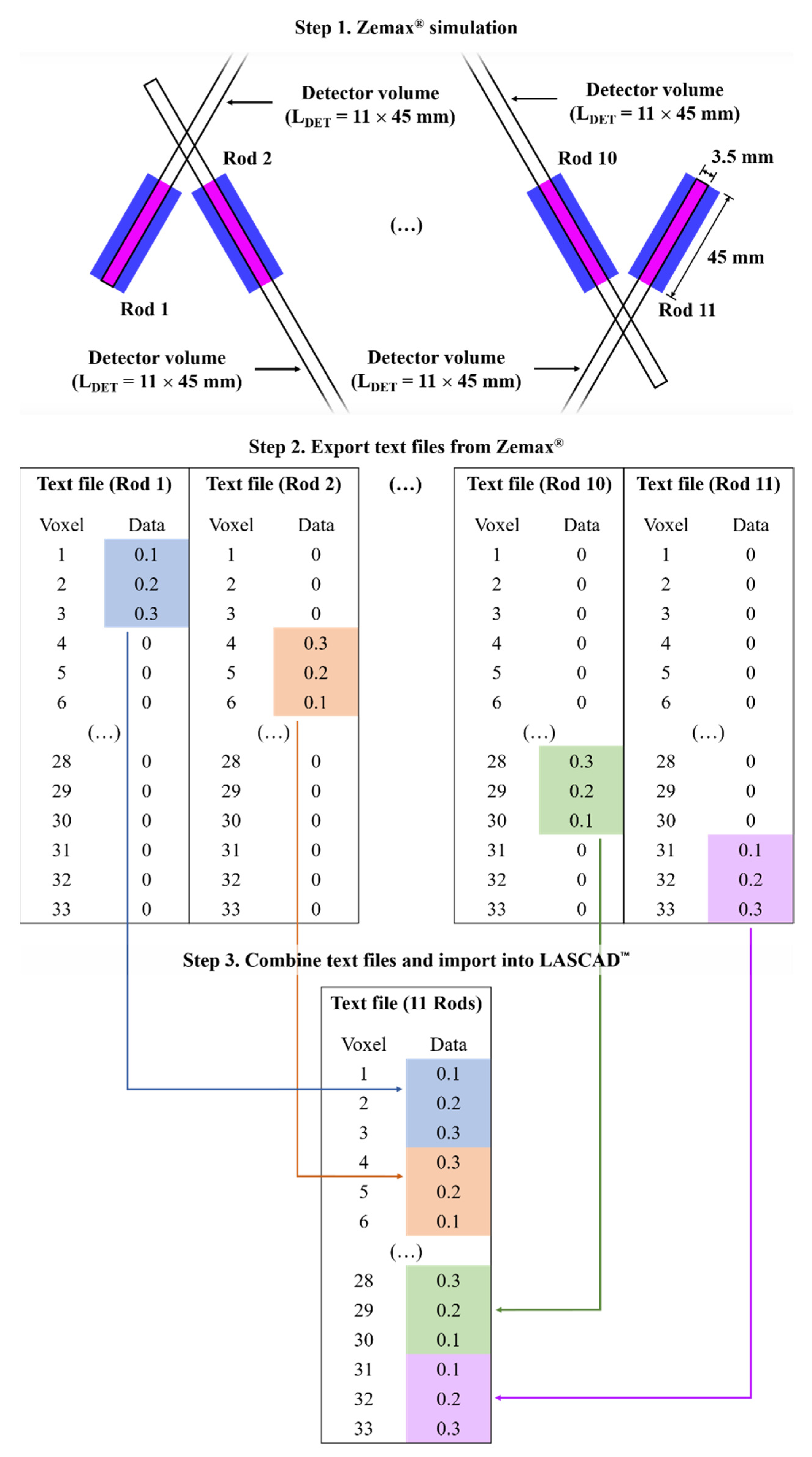 Energies 14 05437 g008