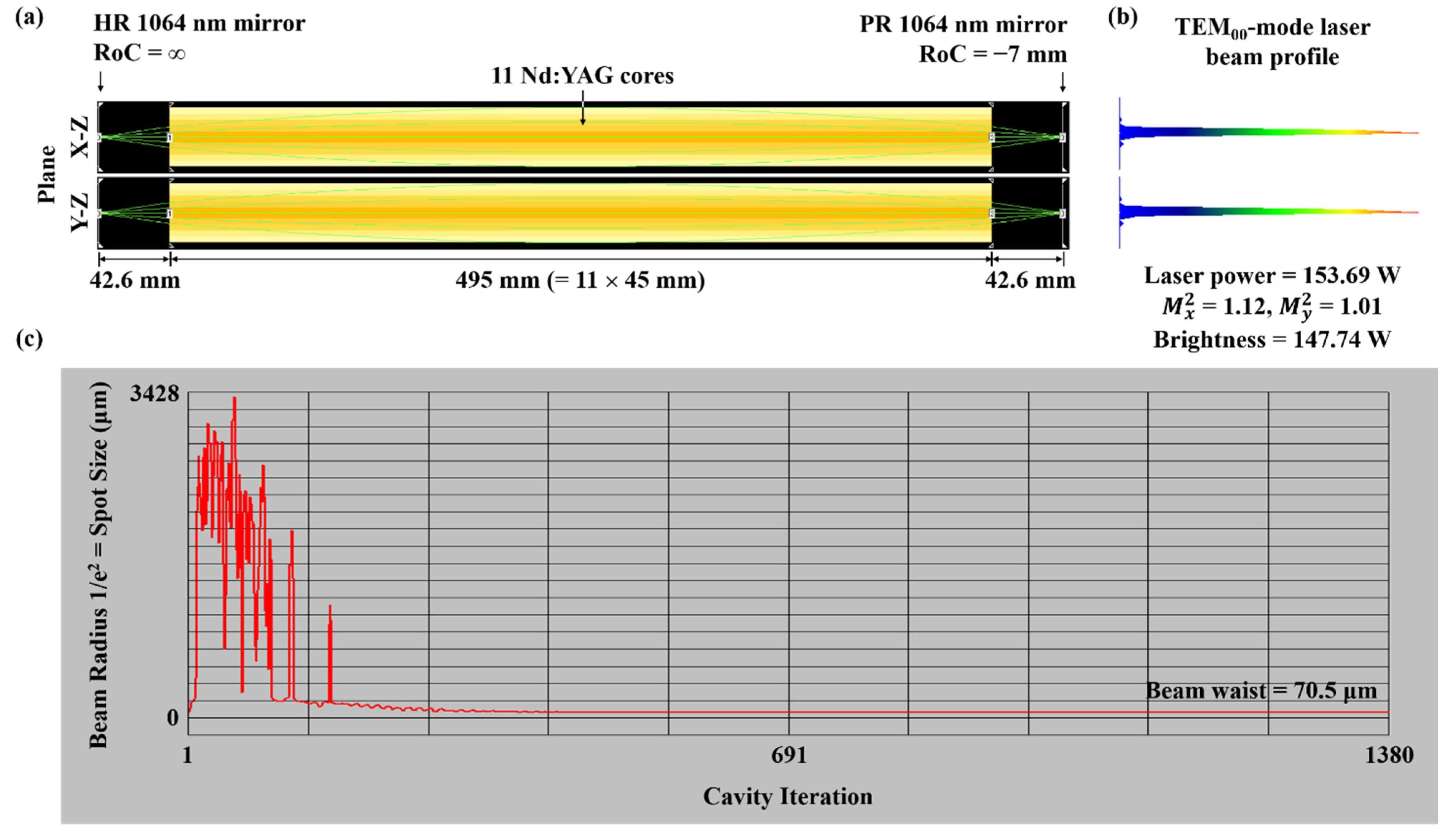 Energies 14 05437 g009