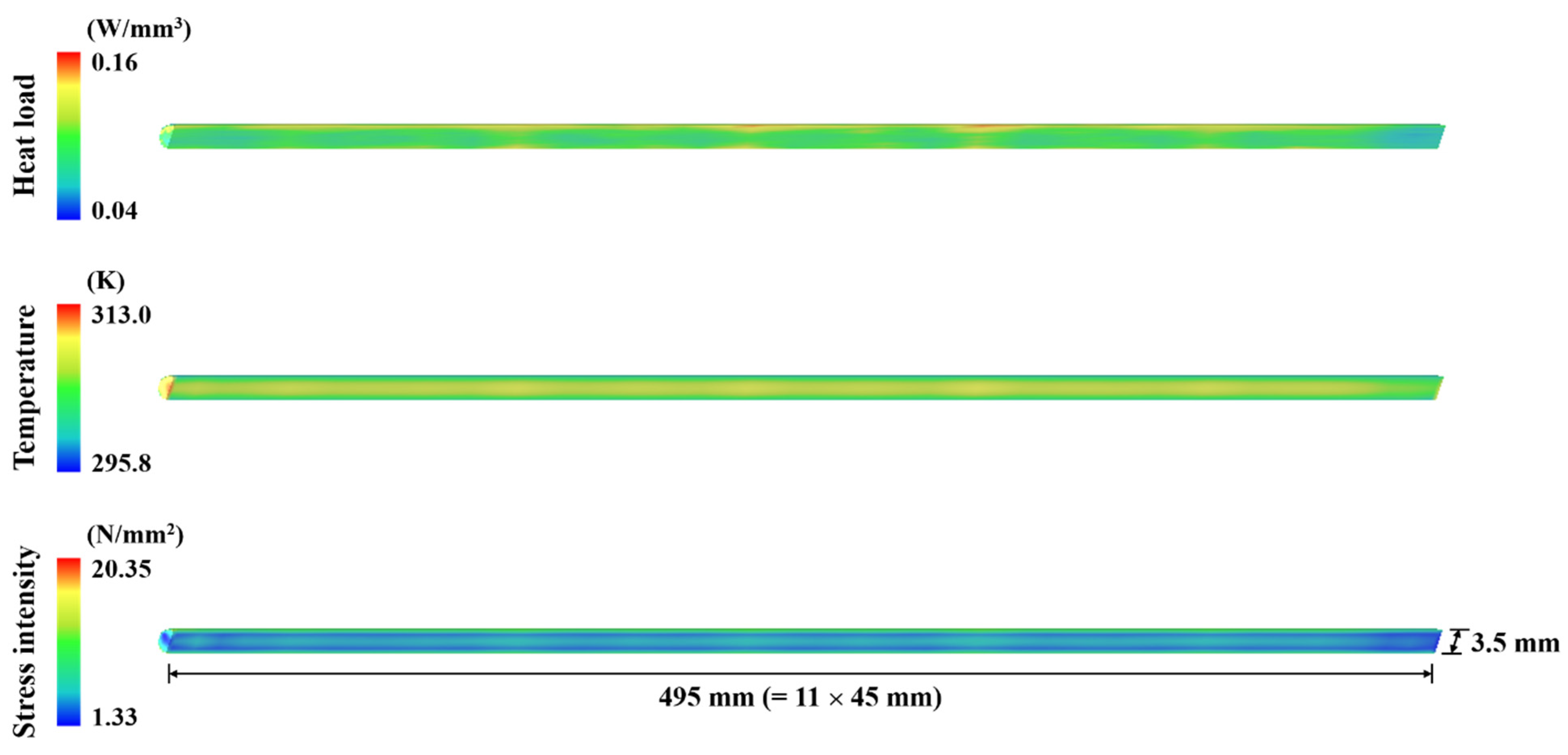 Energies 14 05437 g010