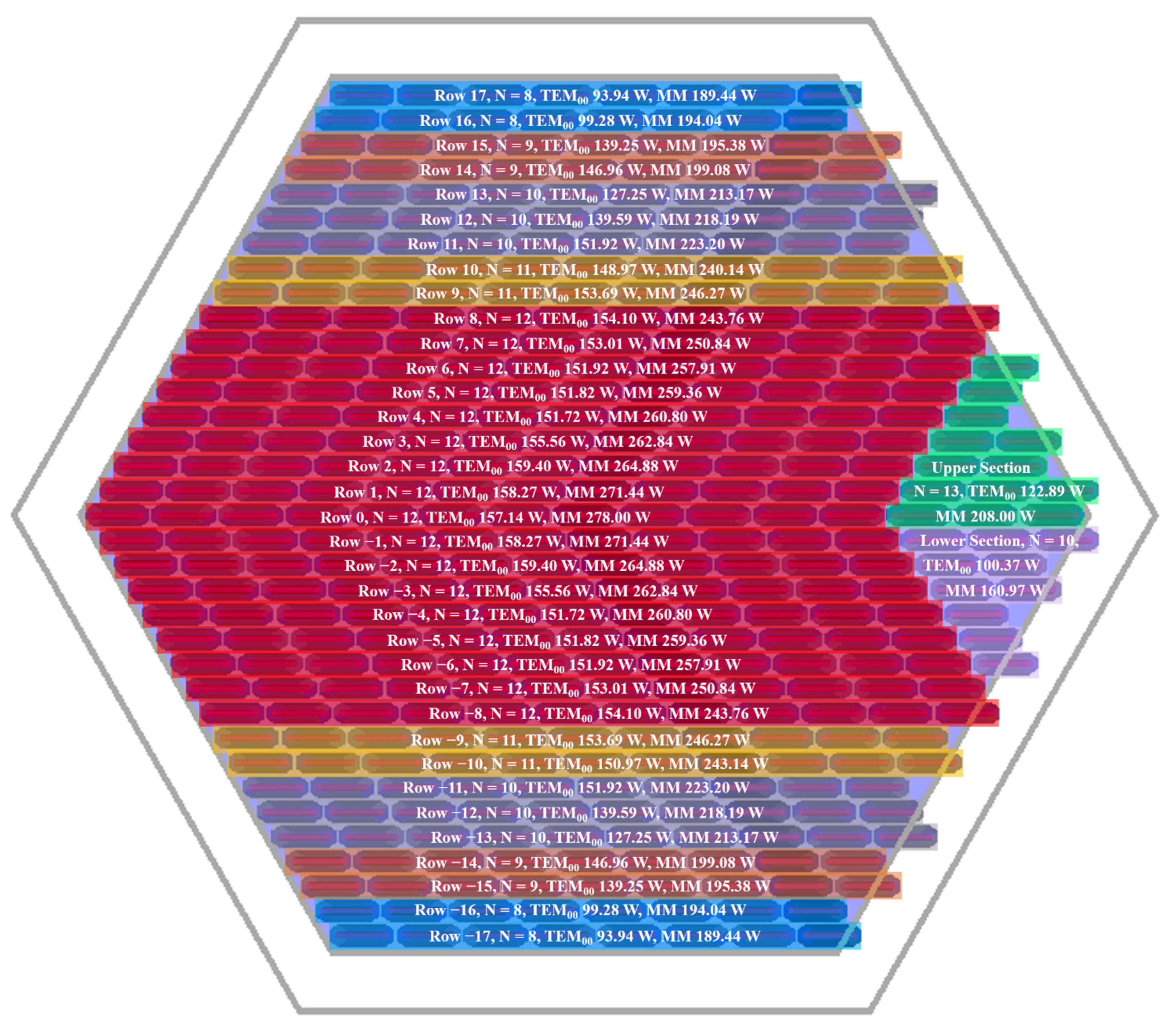 Energies 14 05437 g011