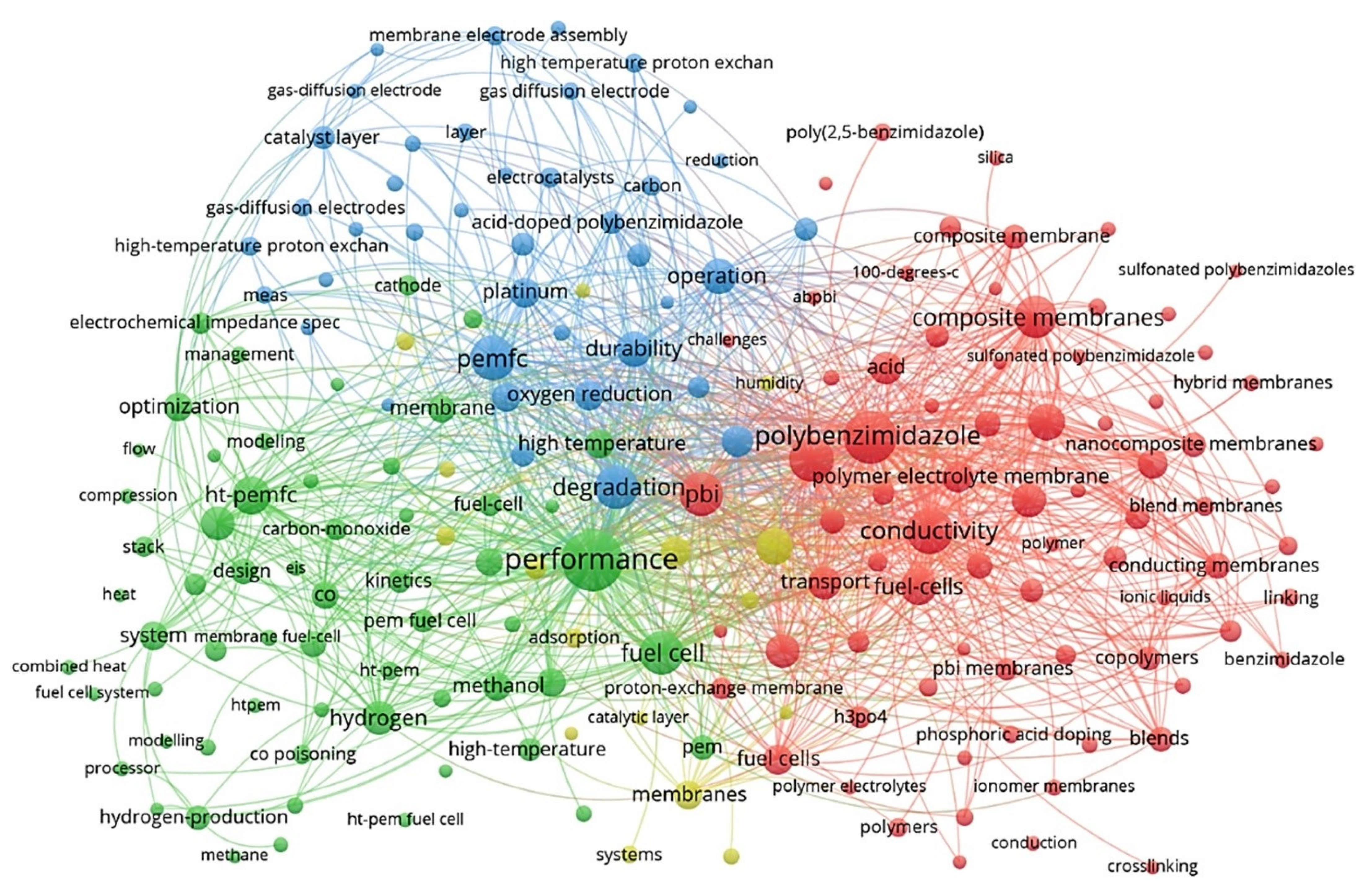 Energies 14 05440 g002 550