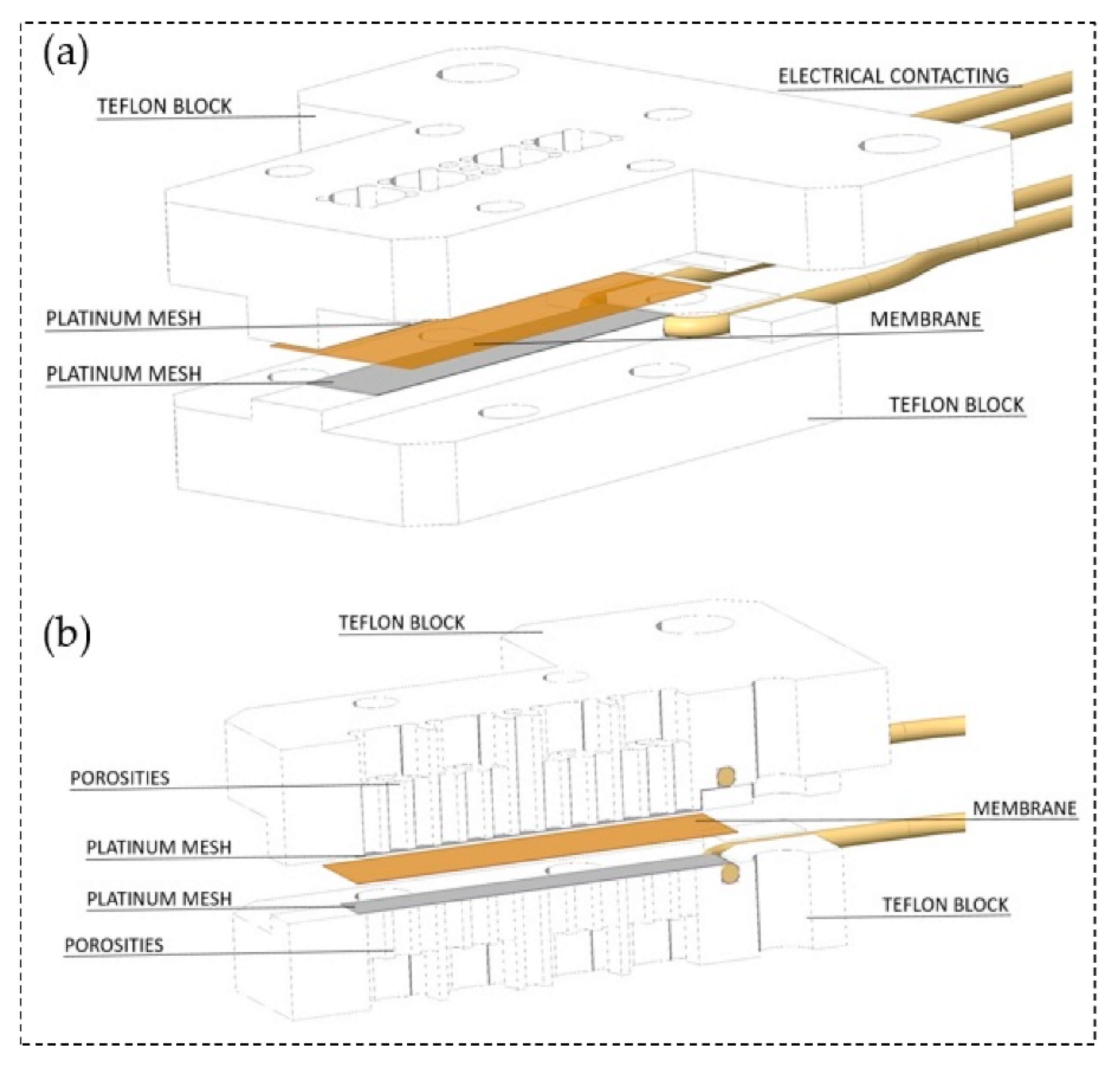 Energies 14 05440 g010 550
