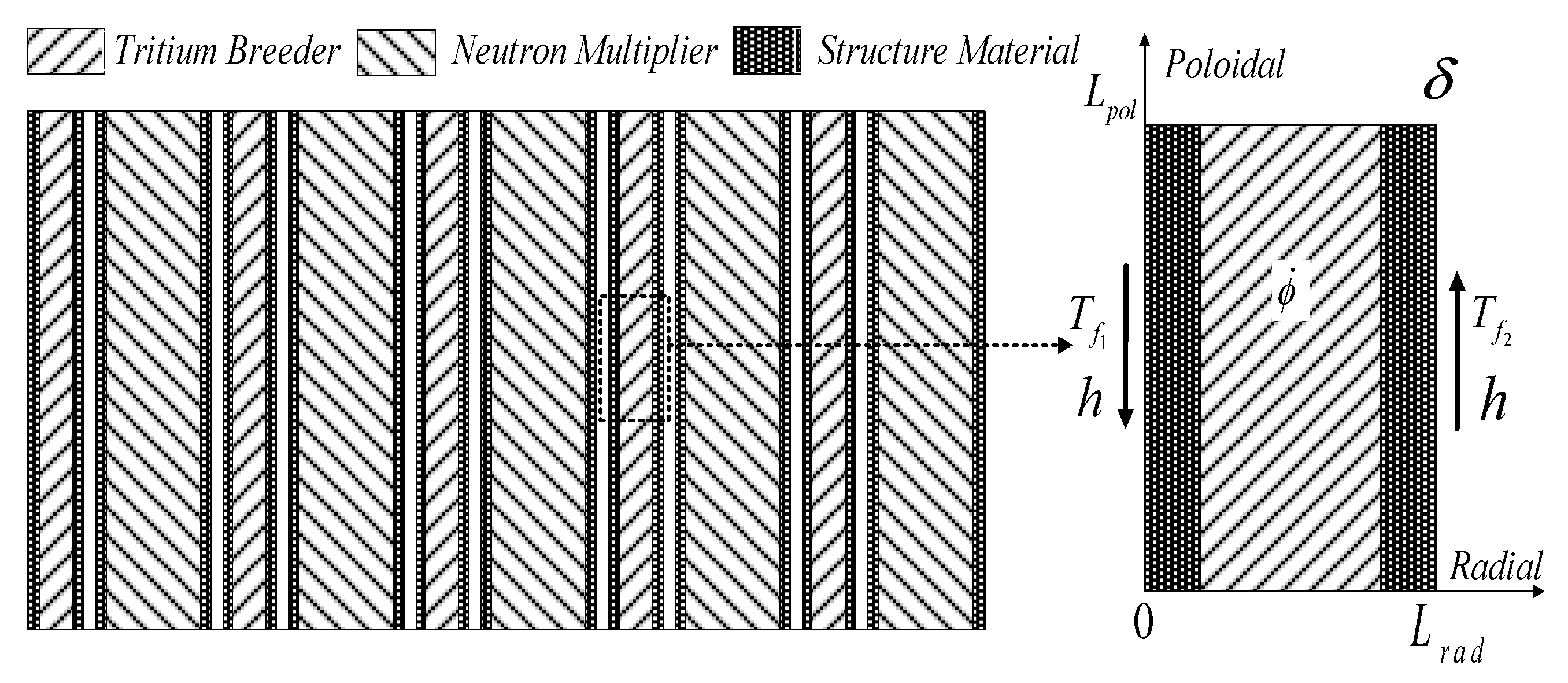 Energies 14 05442 g003 550