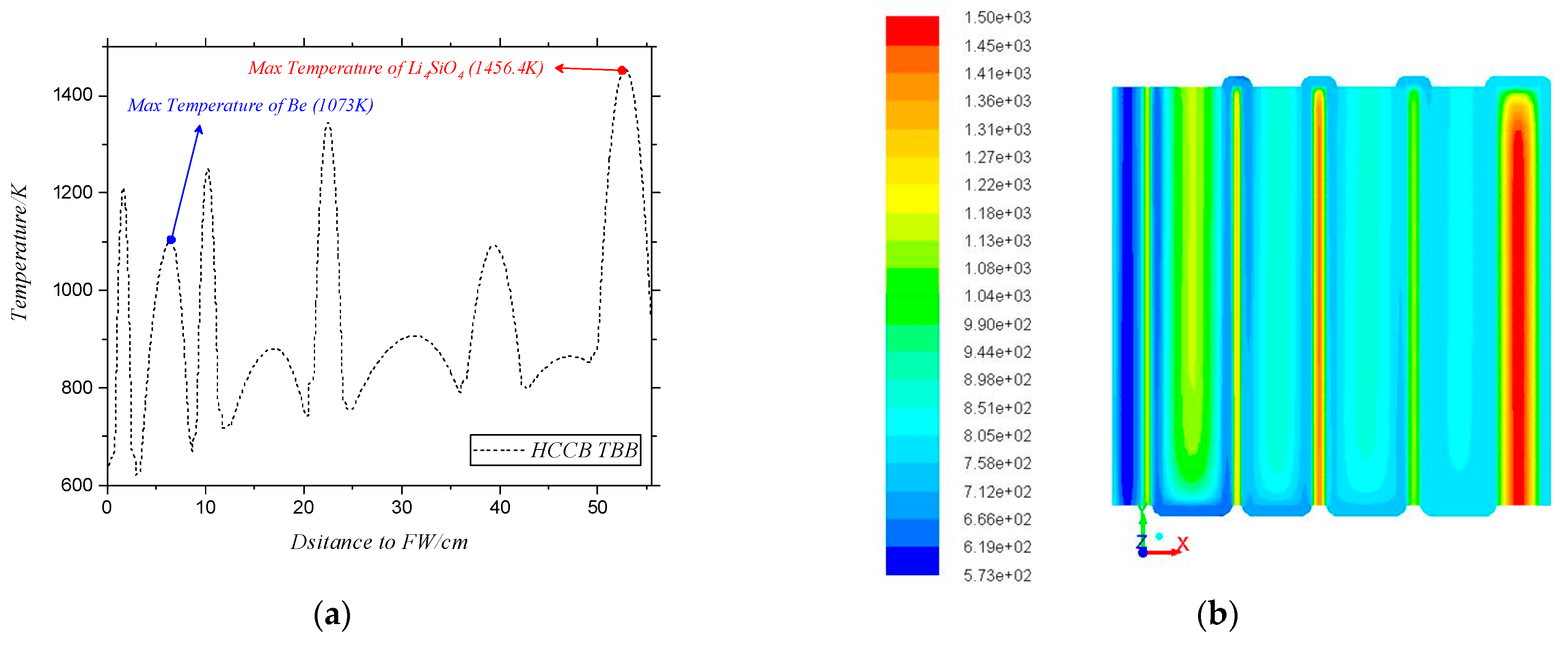 Energies 14 05442 g007 550