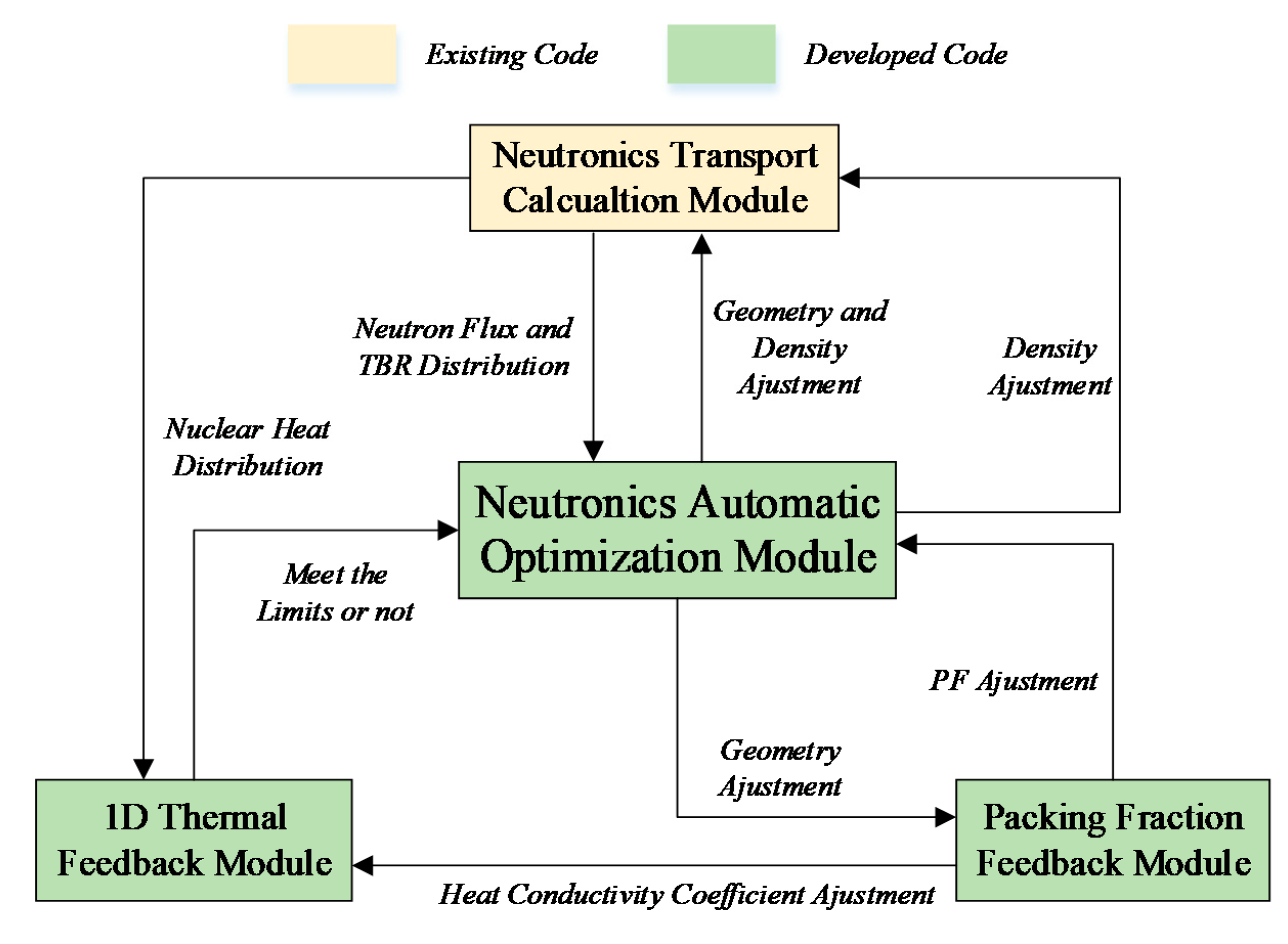 Energies 14 05442 g010 550