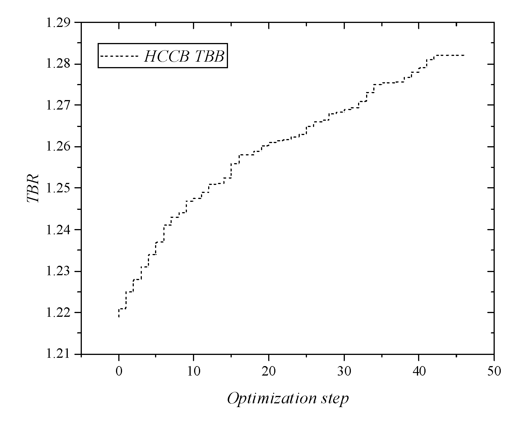 Energies 14 05442 g012 550