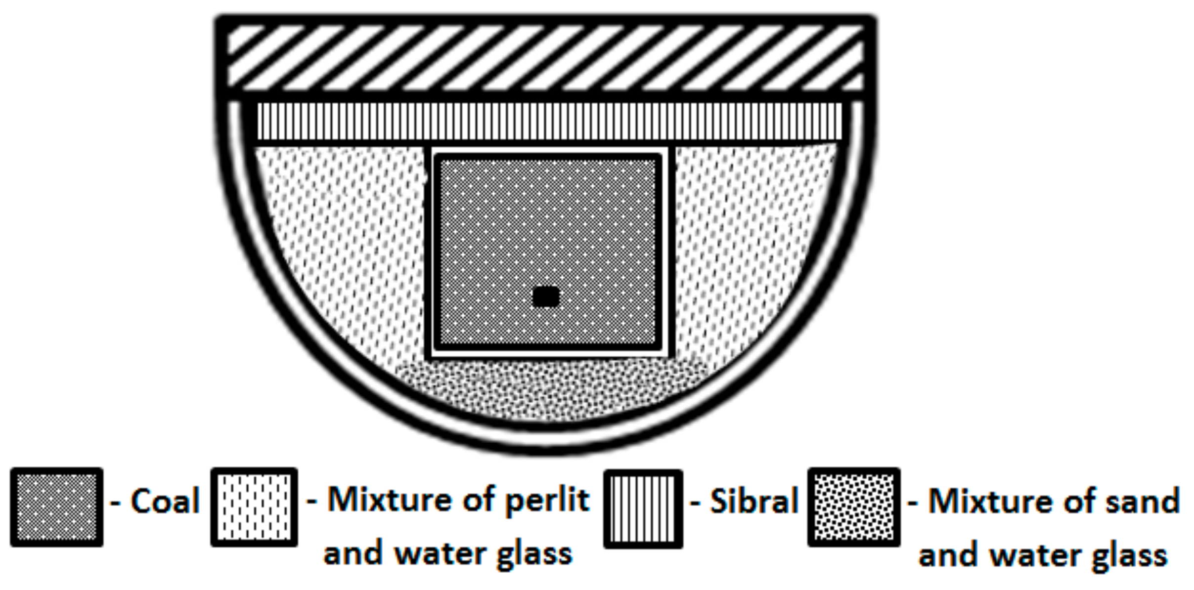 Energies 14 05444 g003