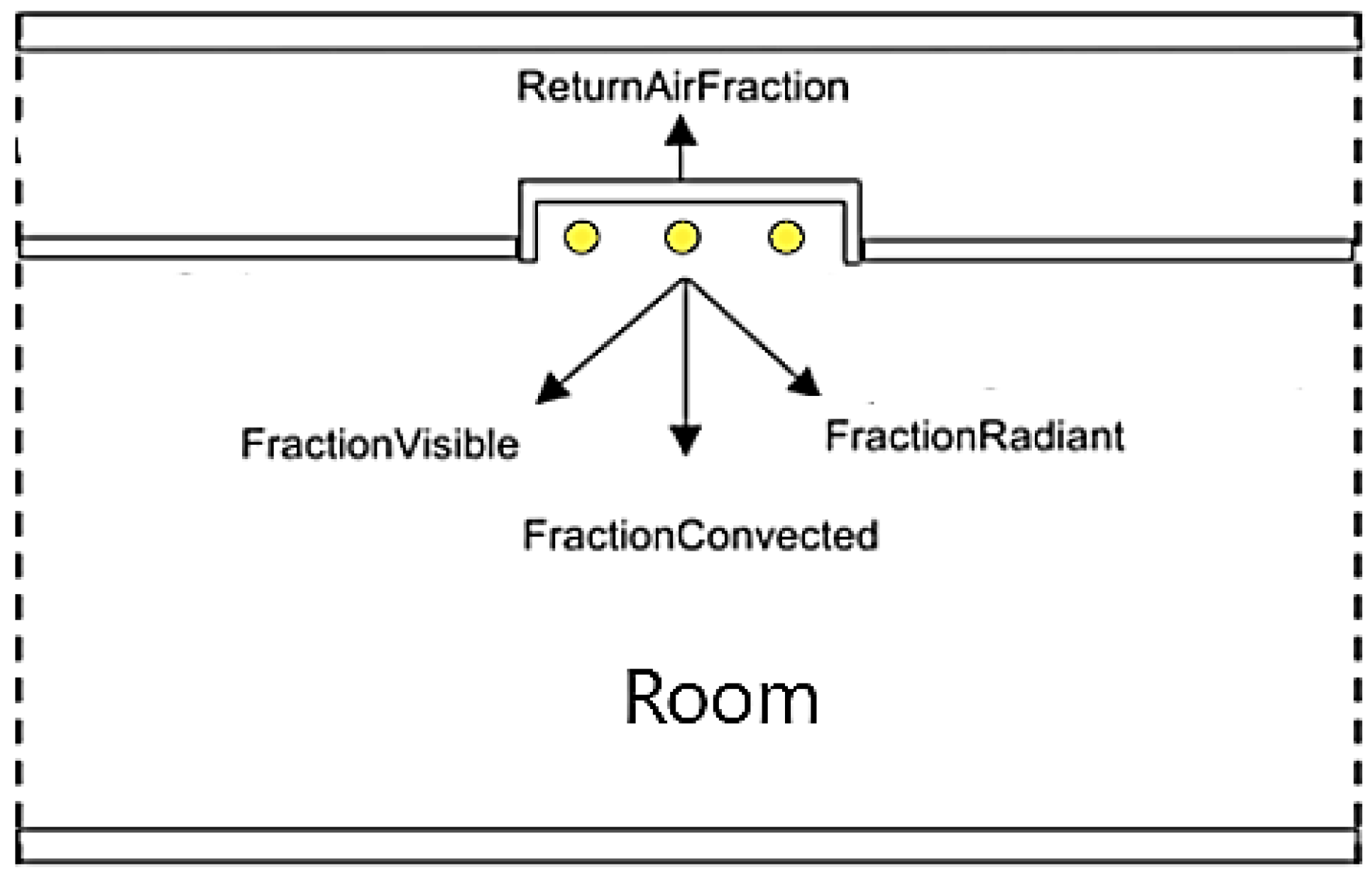 Energies 14 05446 g004 550