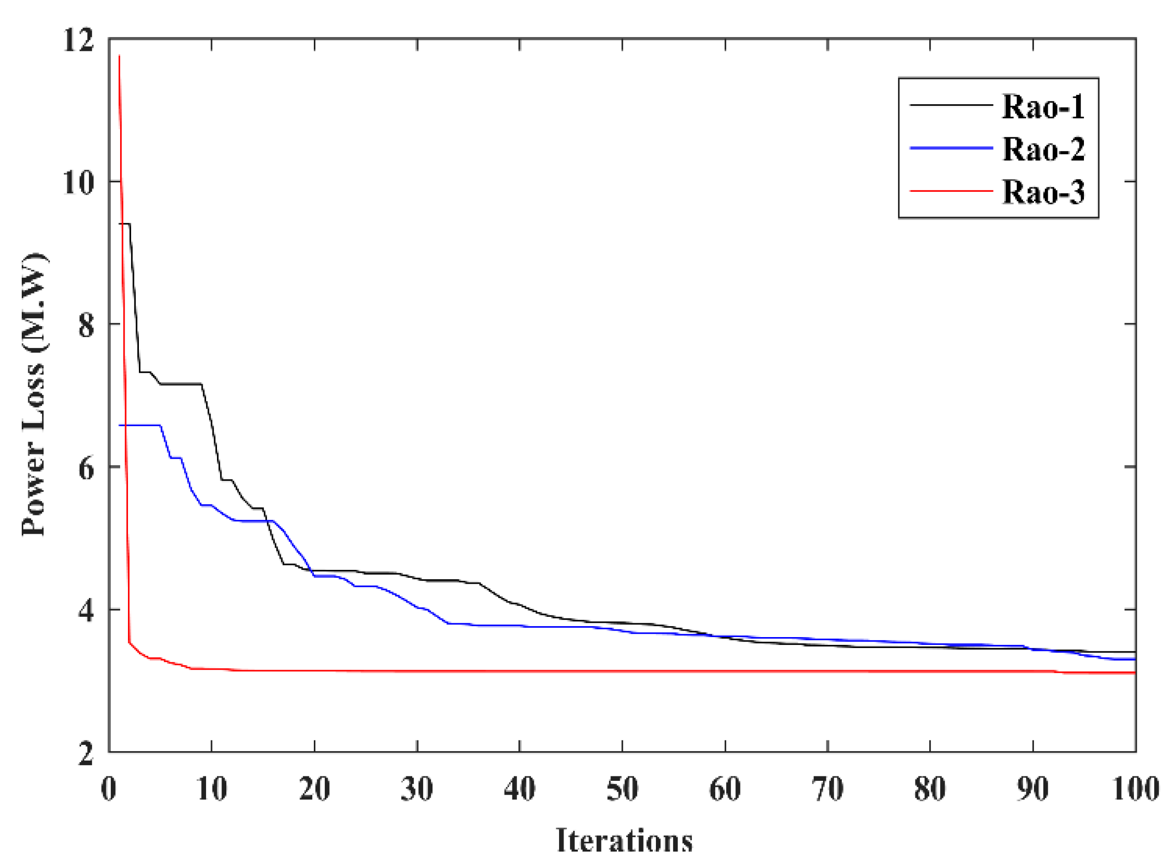 Energies 14 05449 g004