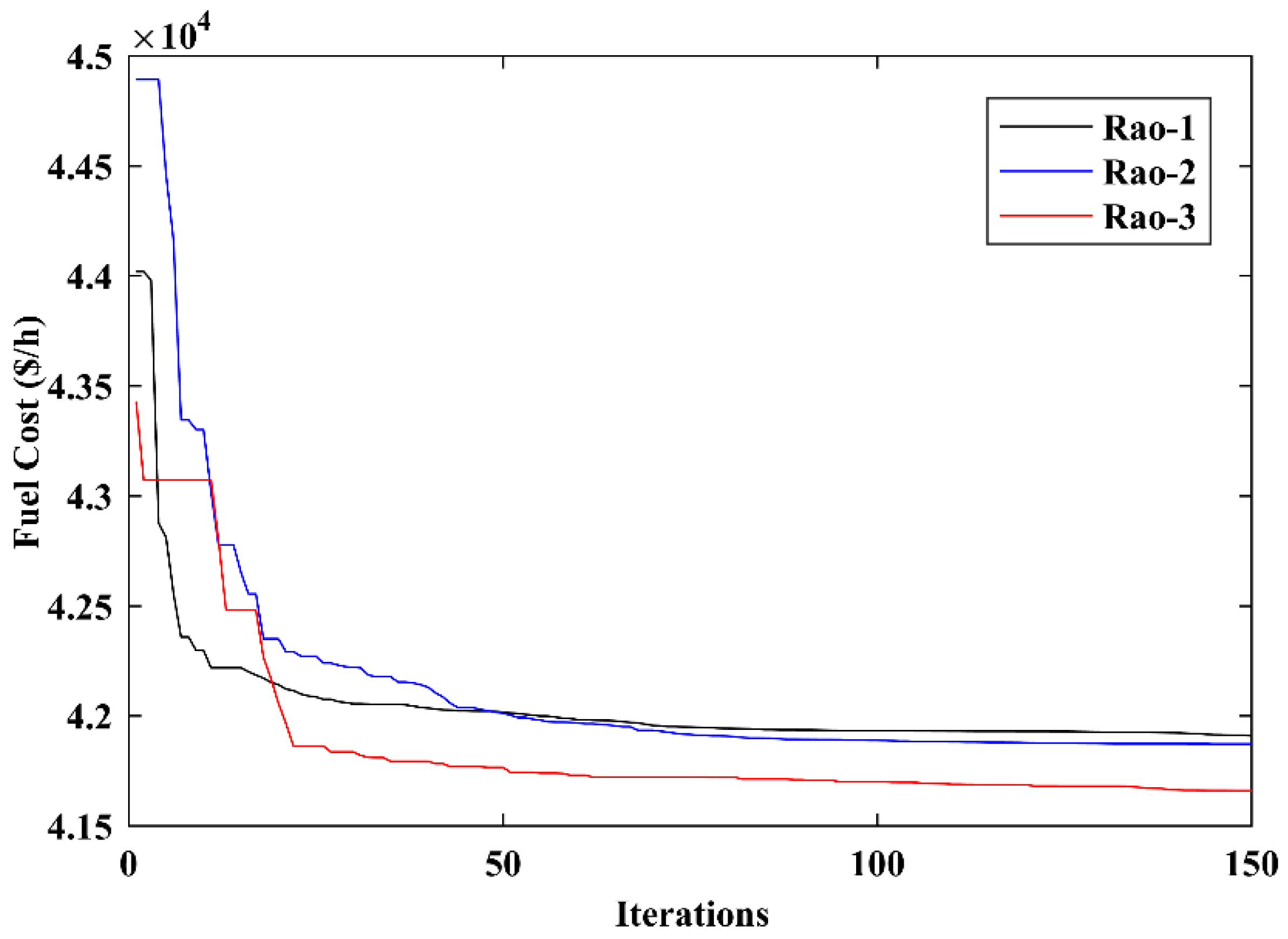 Energies 14 05449 g006