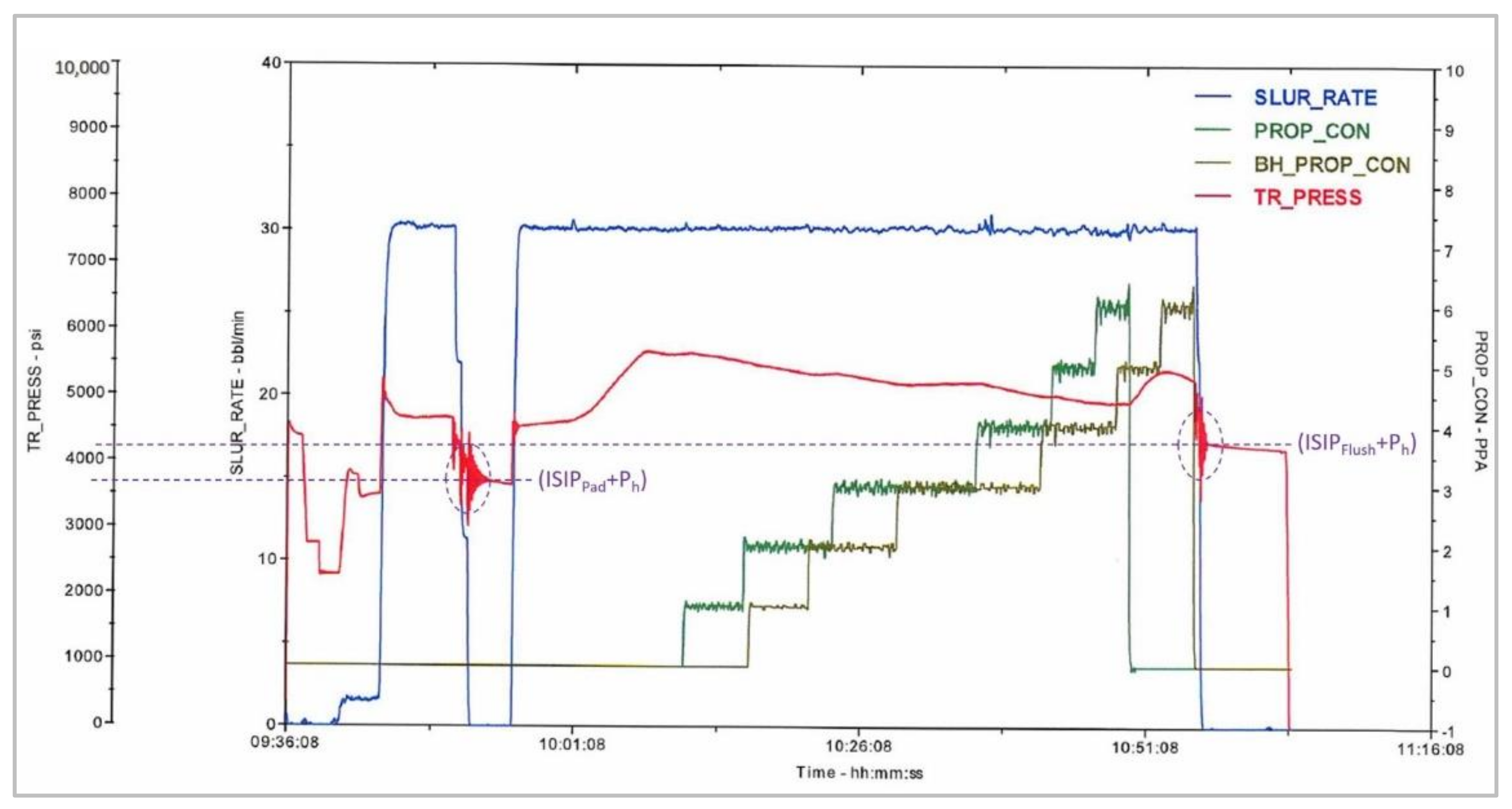Energies 14 05450 g008