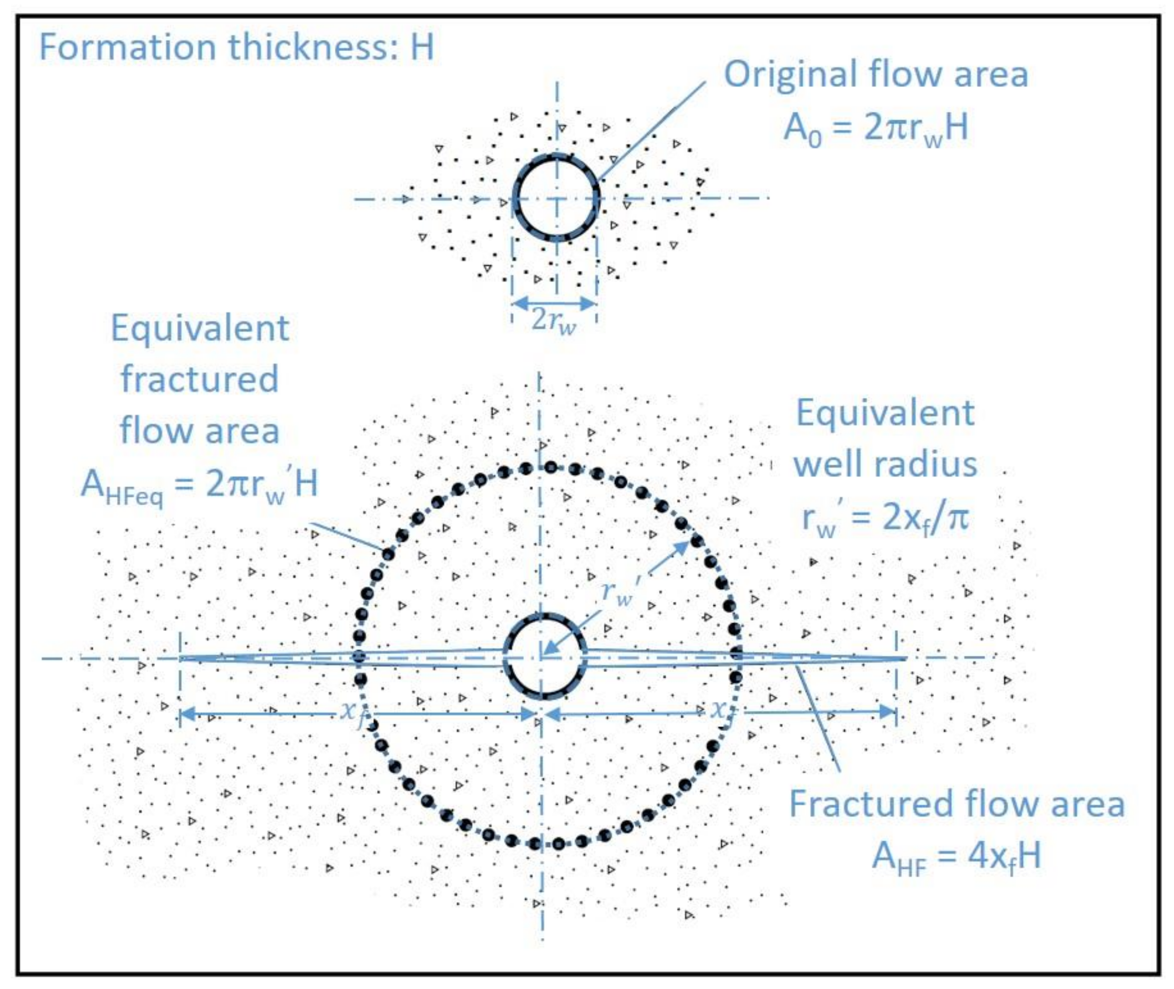 Energies 14 05450 g010
