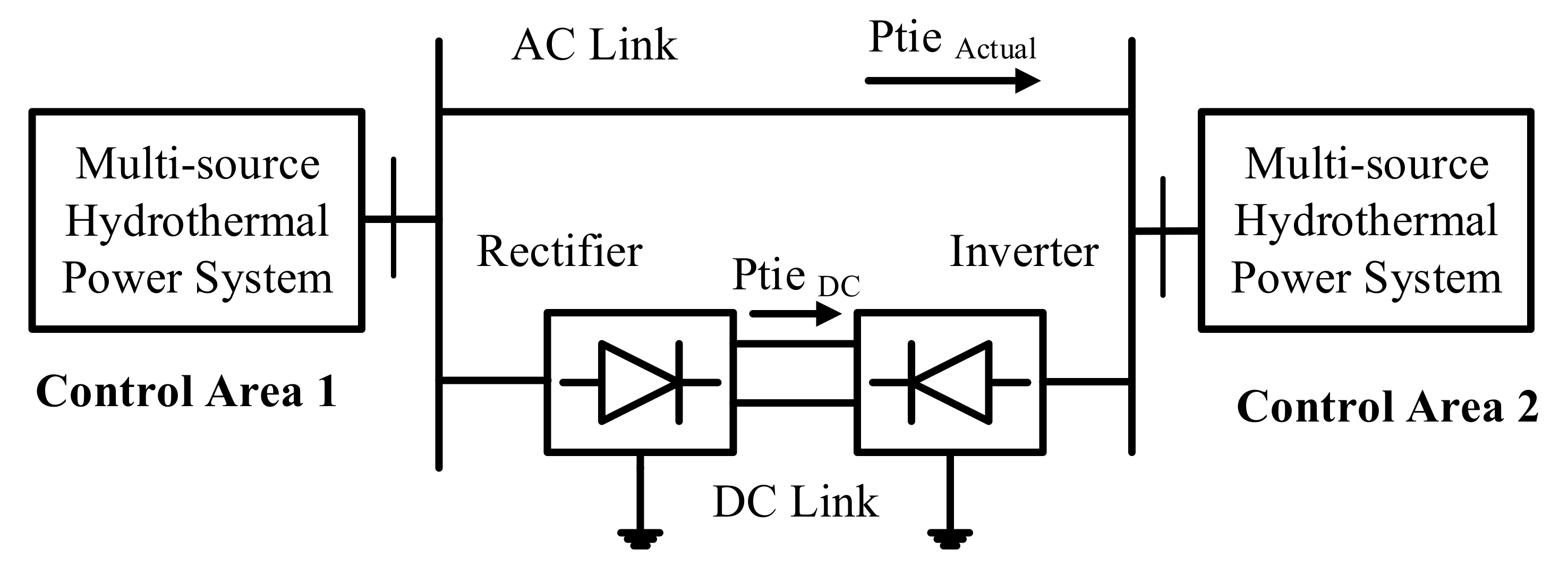 Energies 14 05451 g004 550