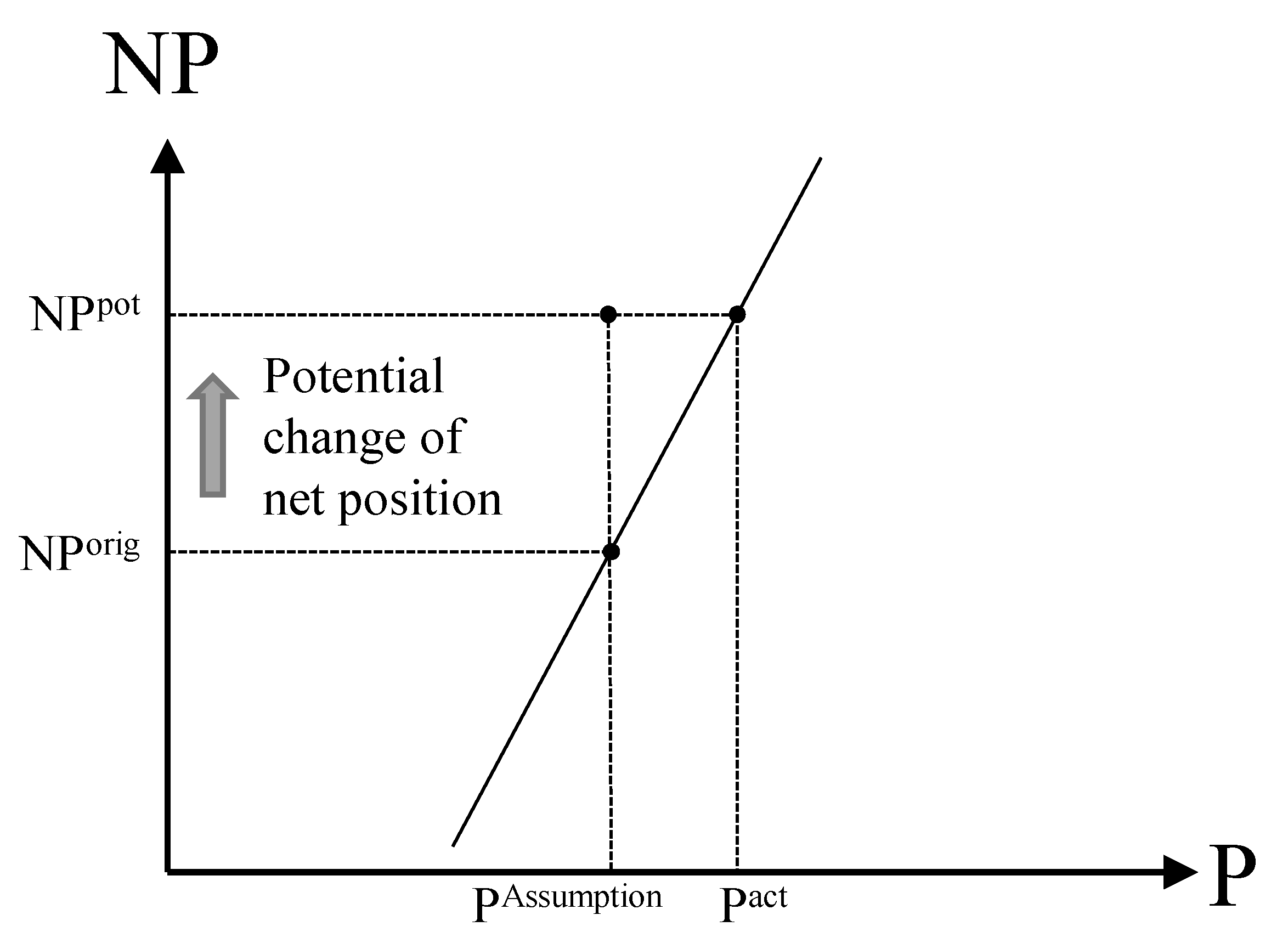 Energies 14 05454 g005 550