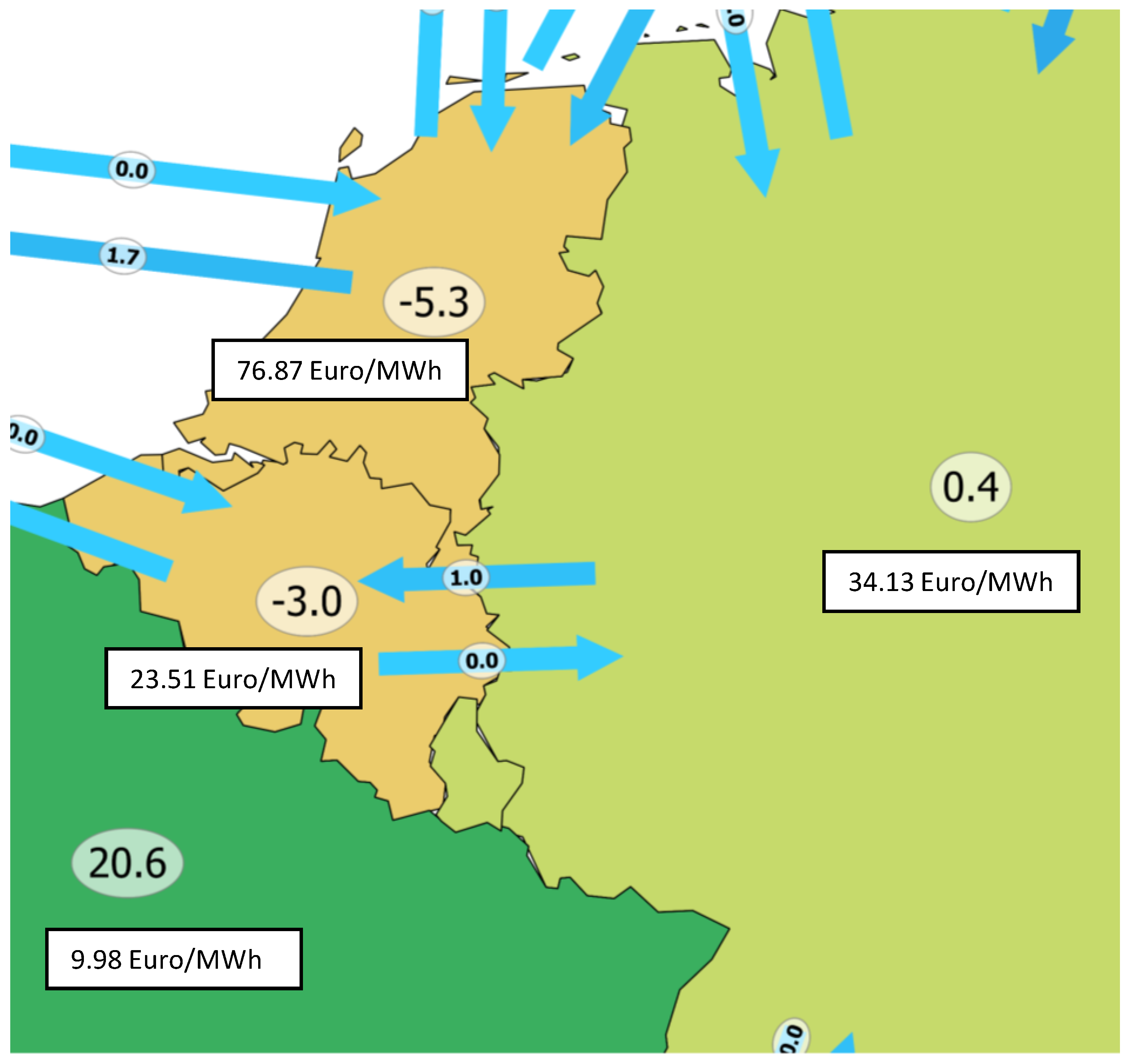 Energies 14 05454 g016 550