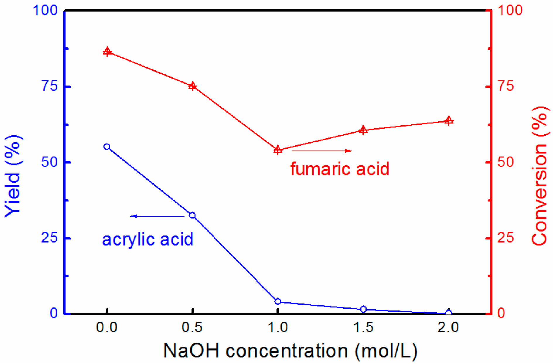 Energies 14 05456 g003