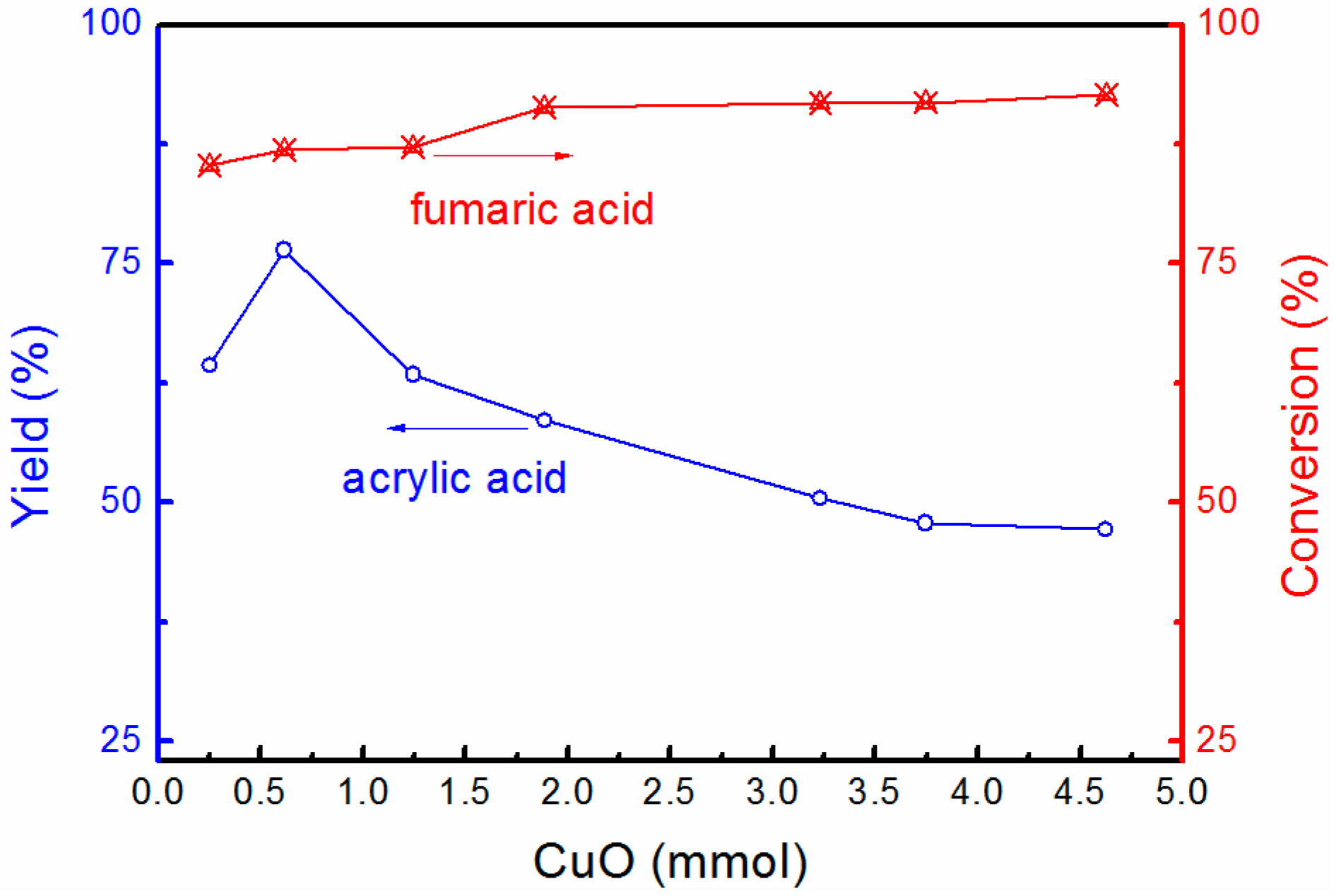 Energies 14 05456 g004