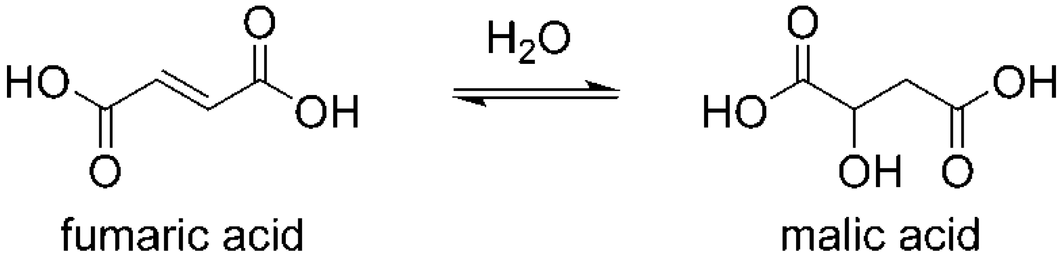 Energies 14 05456 sch001
