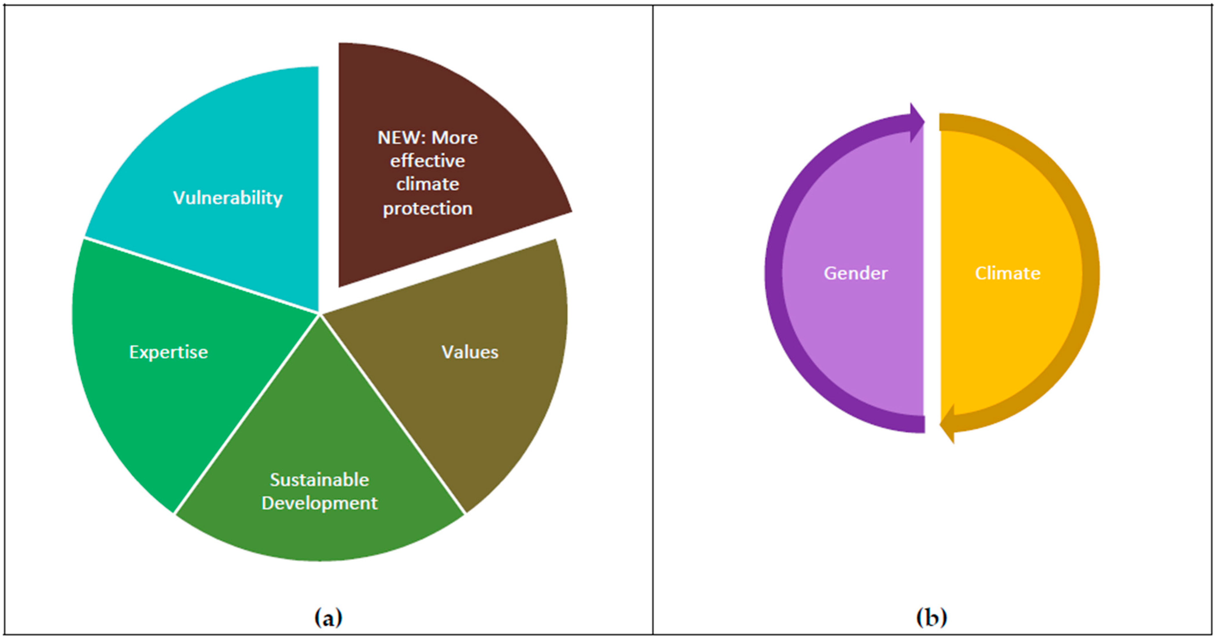 Energies 14 05457 g001 Energies 14 05457 g001