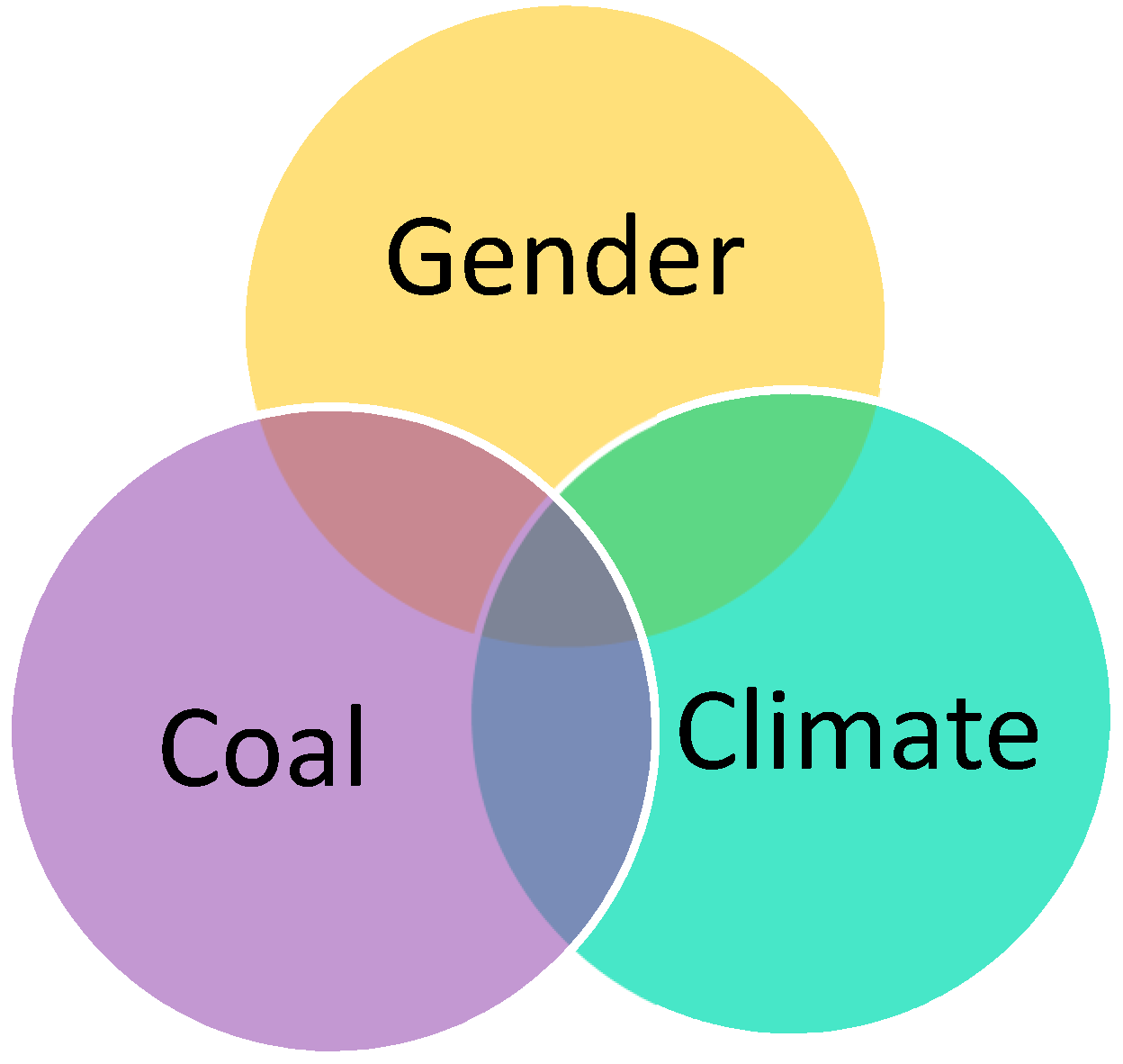 Energies 14 05457 g003 Energies 14 05457 g003