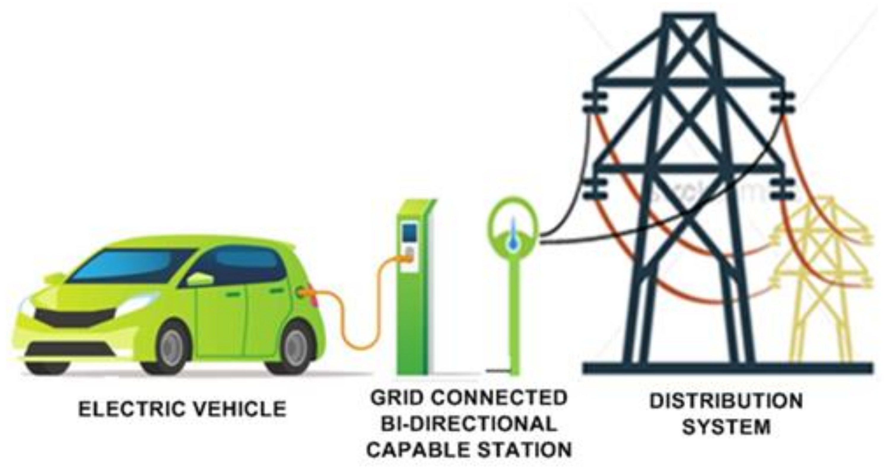 Energies 14 05459 g003 550