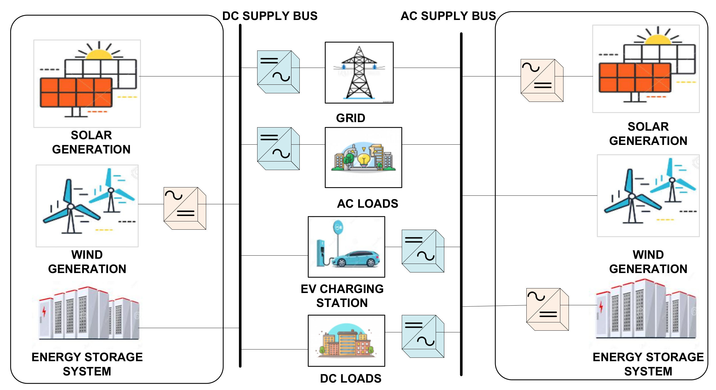 Energies 14 05459 g006 550