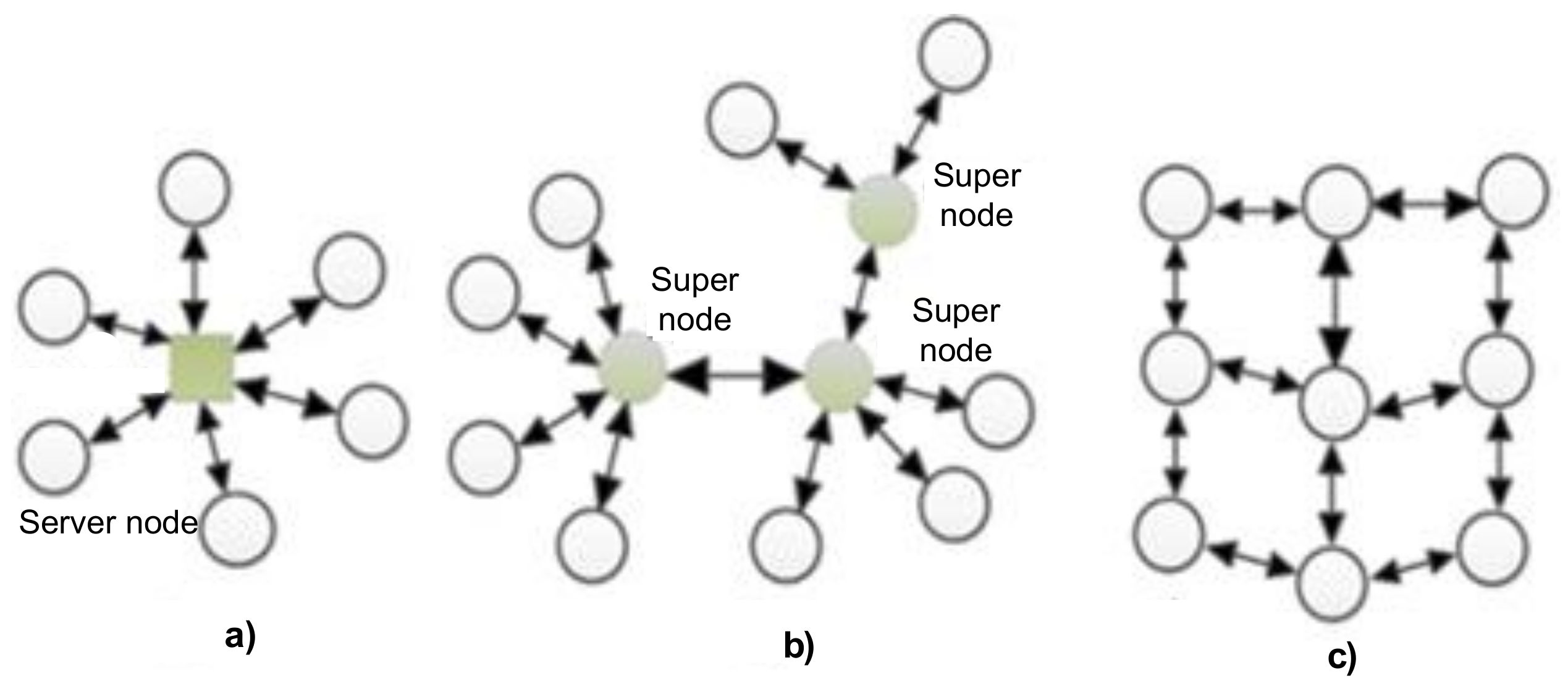 Energies 14 05459 g009 550