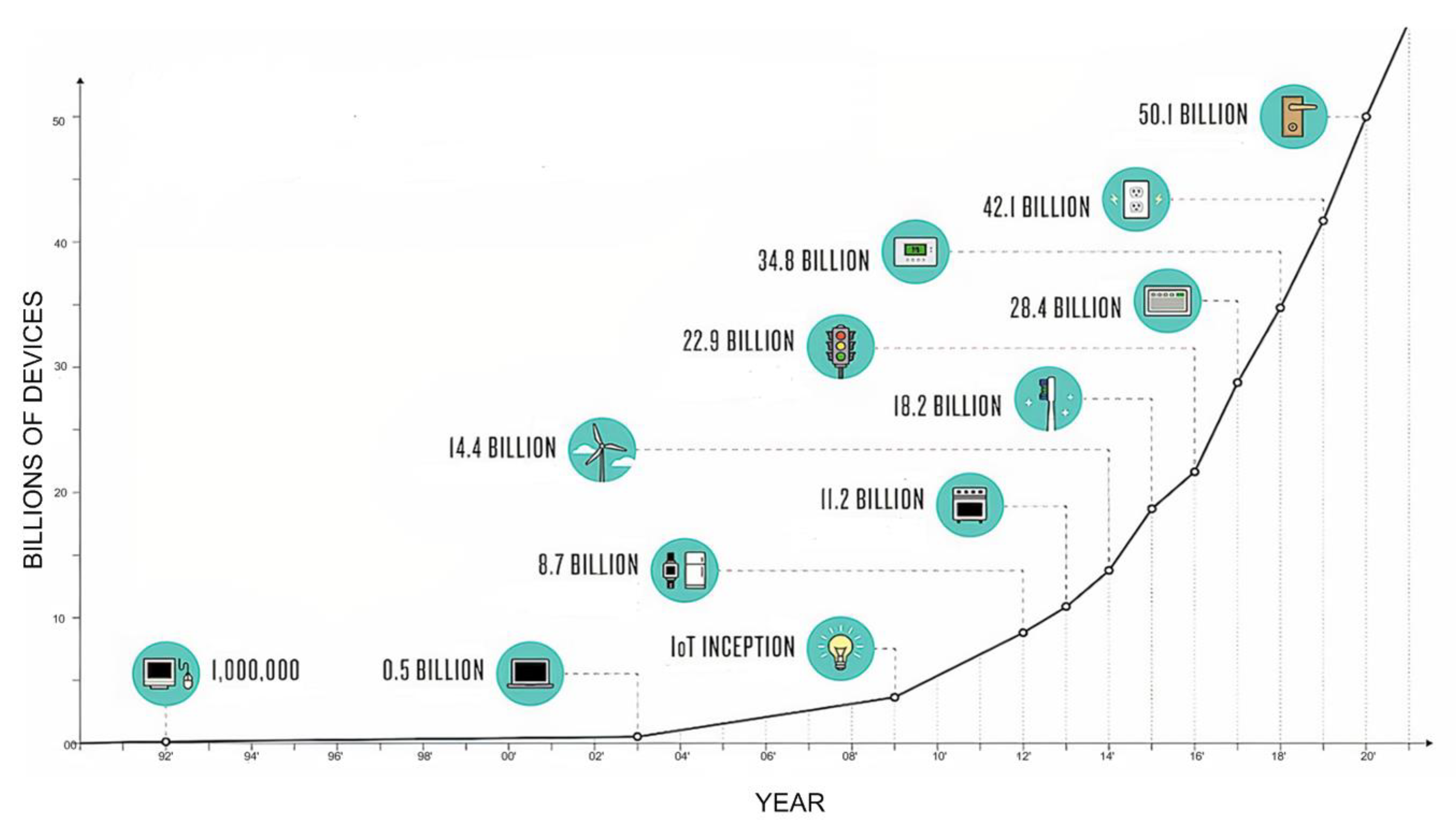 Energies 14 05459 g013 550