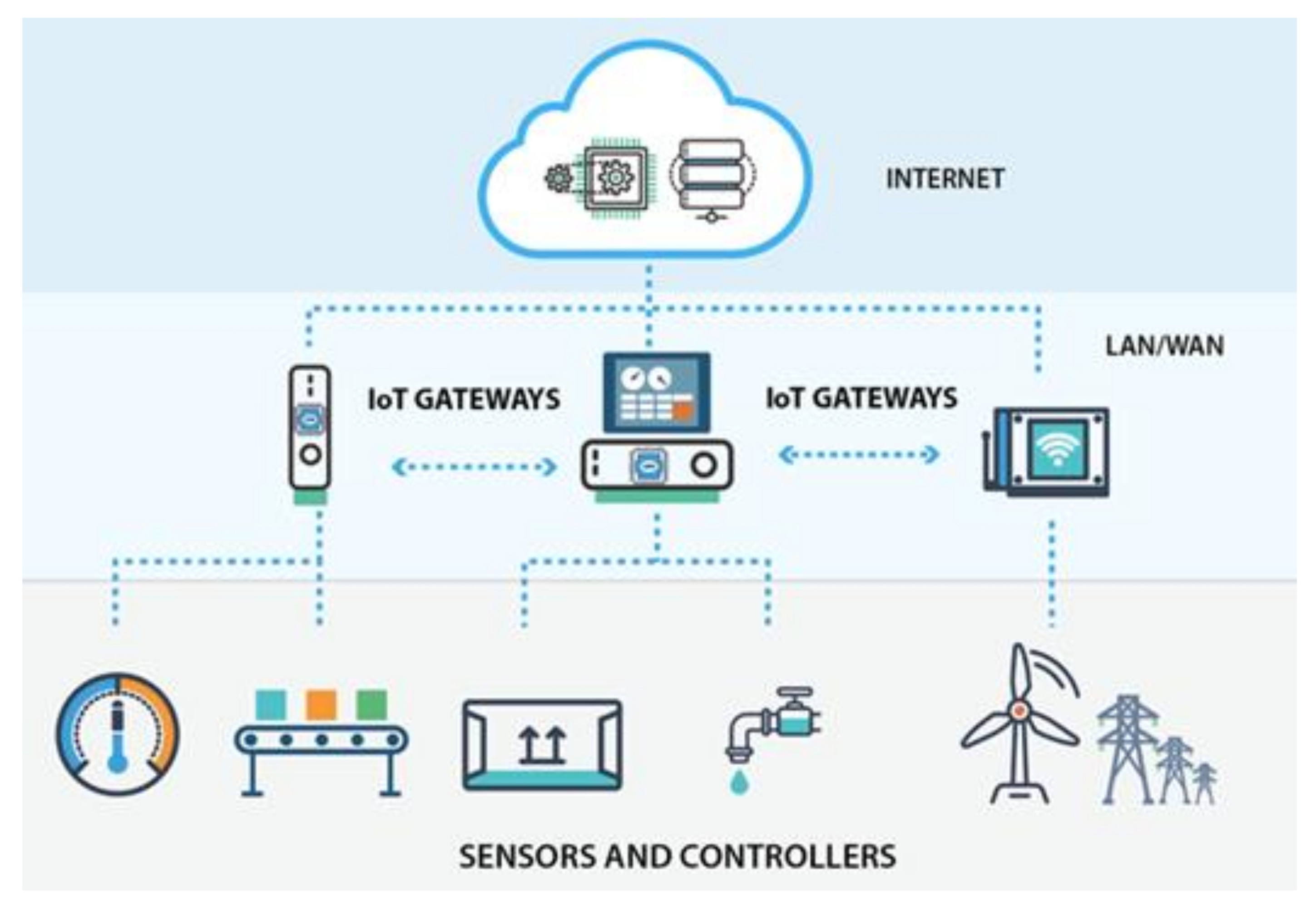Energies 14 05459 g014 550