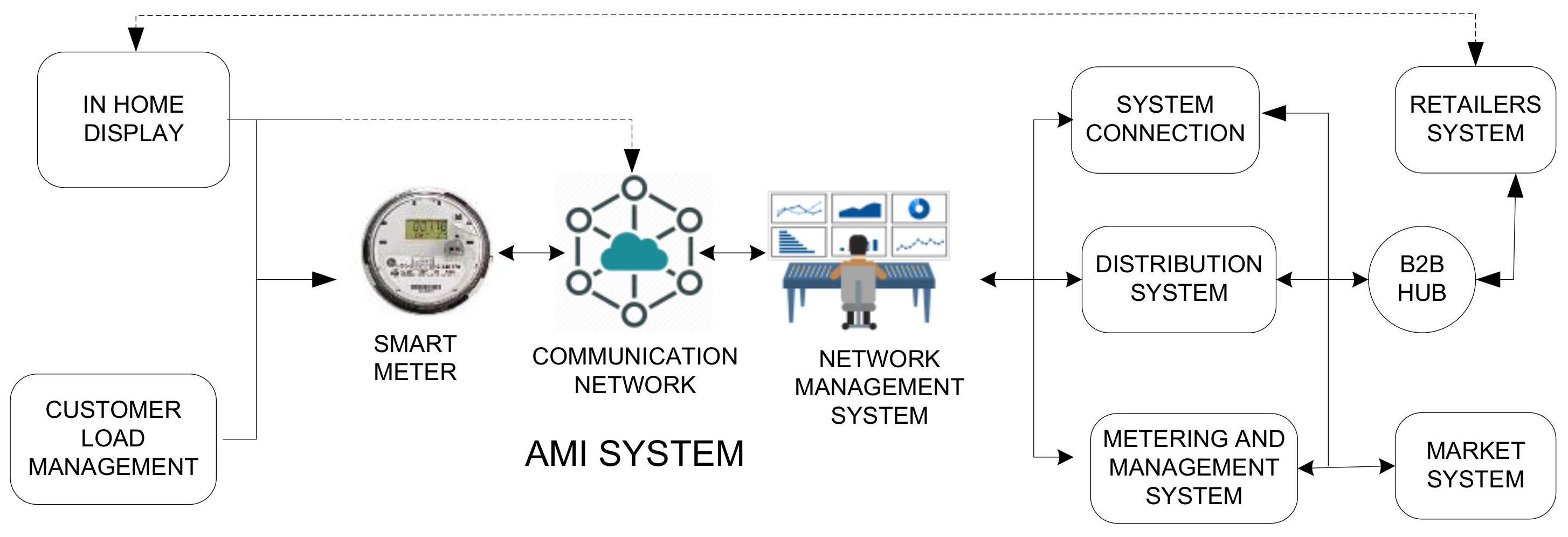 Energies 14 05459 g015 550