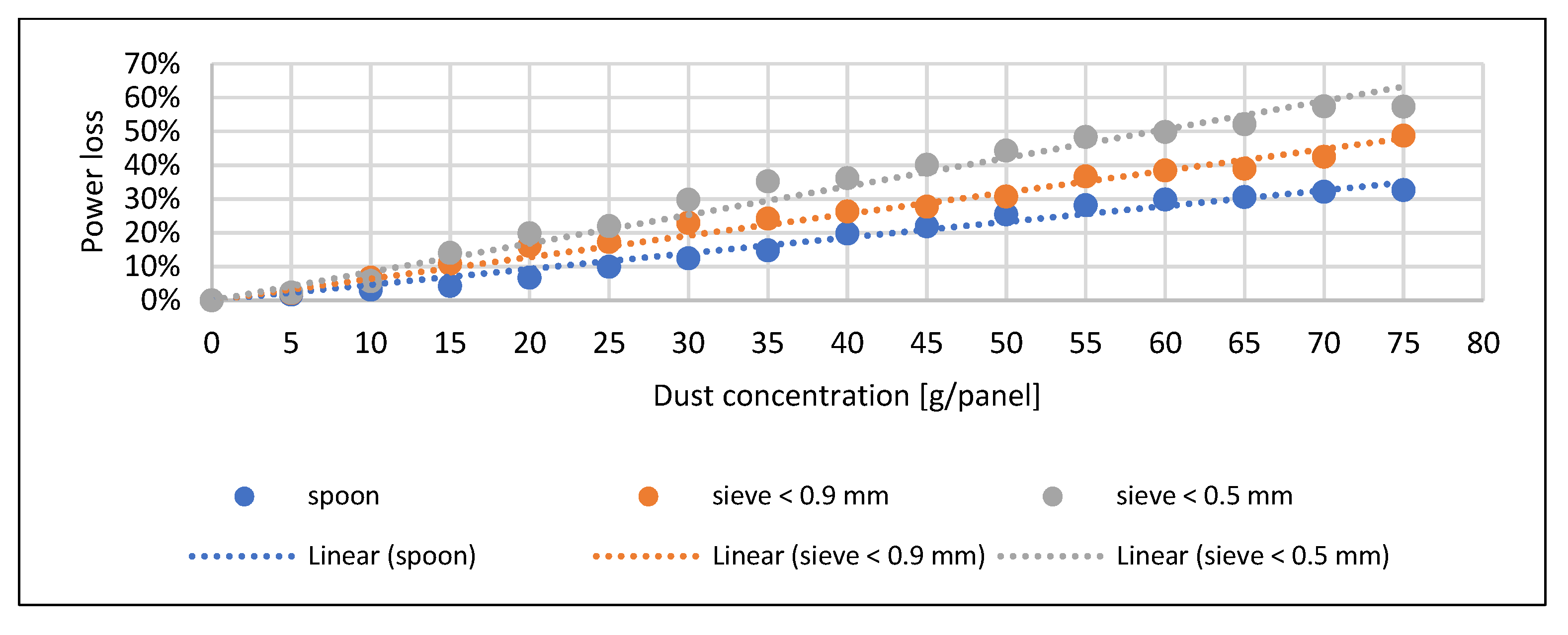 Energies 14 05461 g006 550