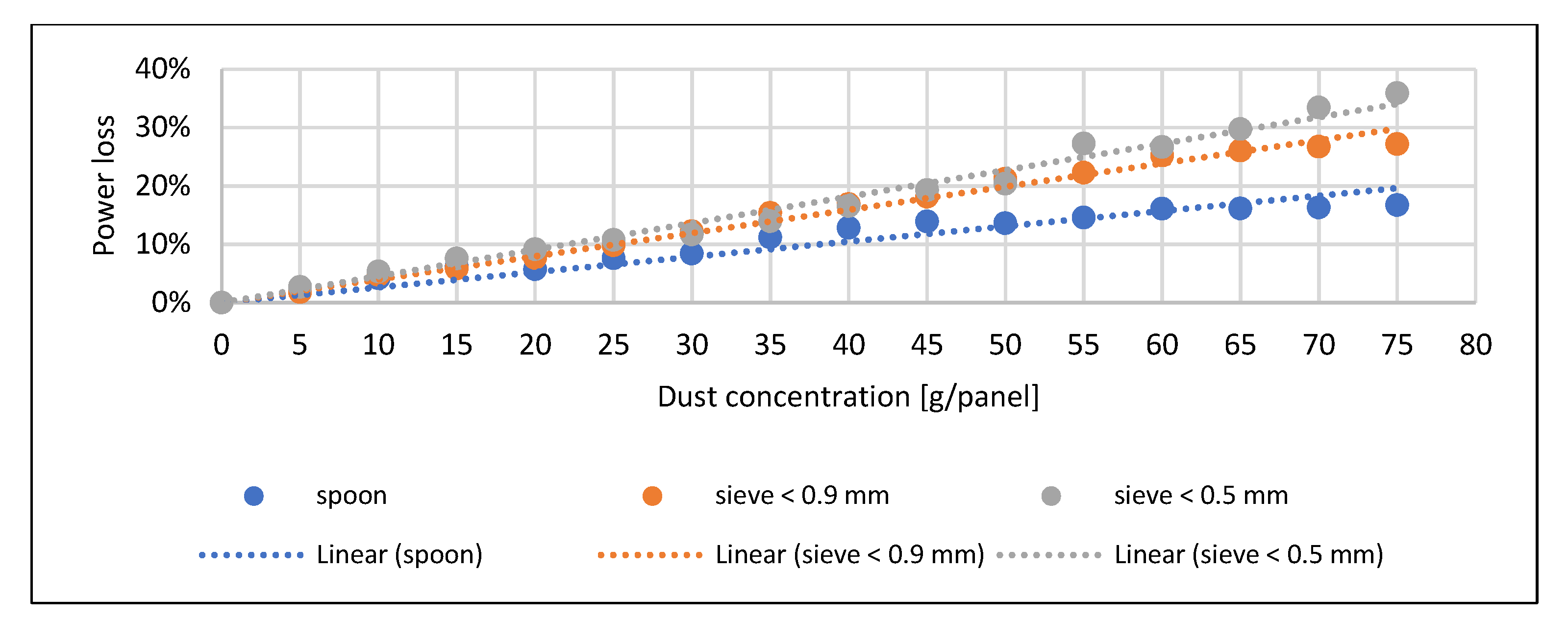 Energies 14 05461 g009 550