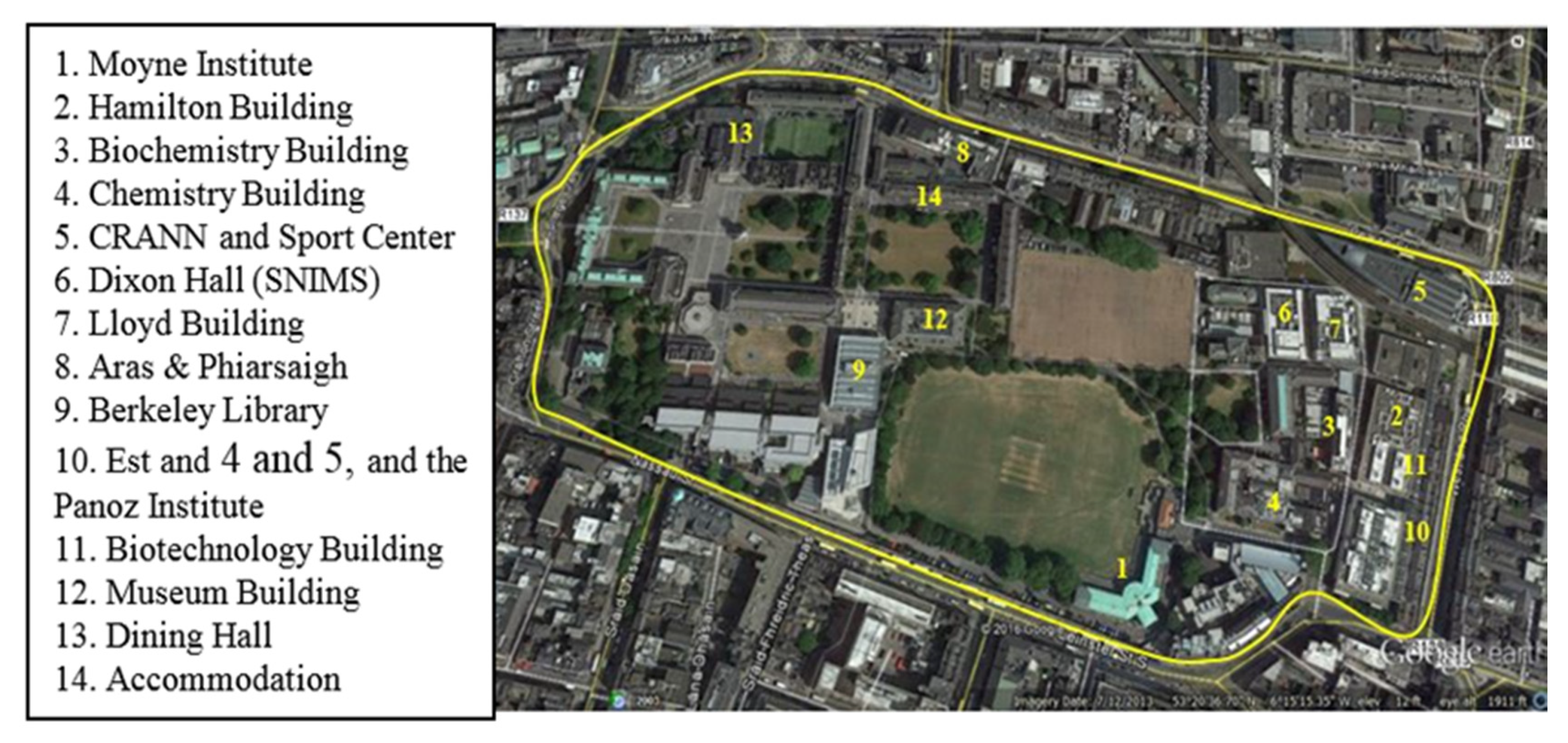 Energies 14 05462 g001 550