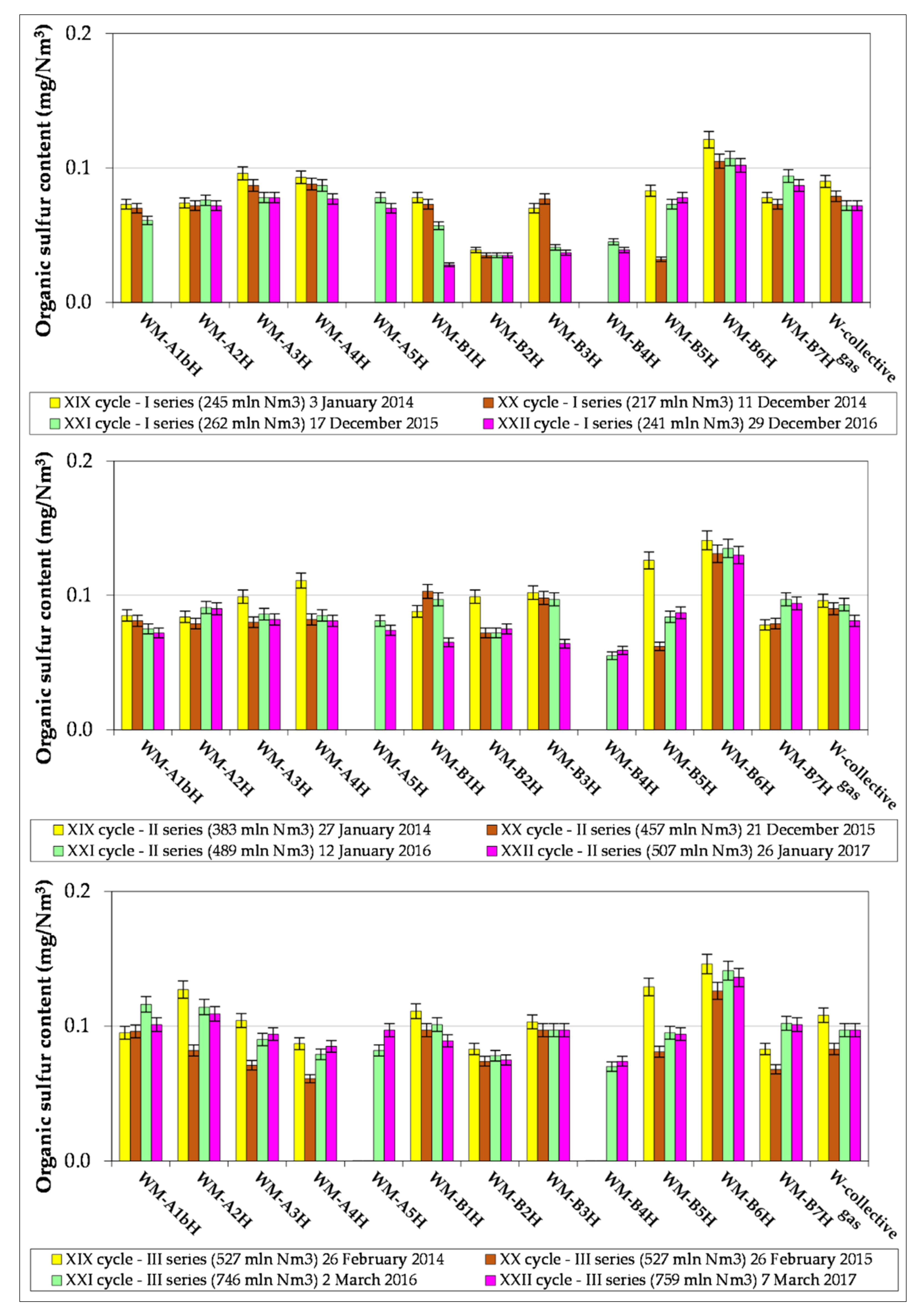 Energies 14 05463 g004