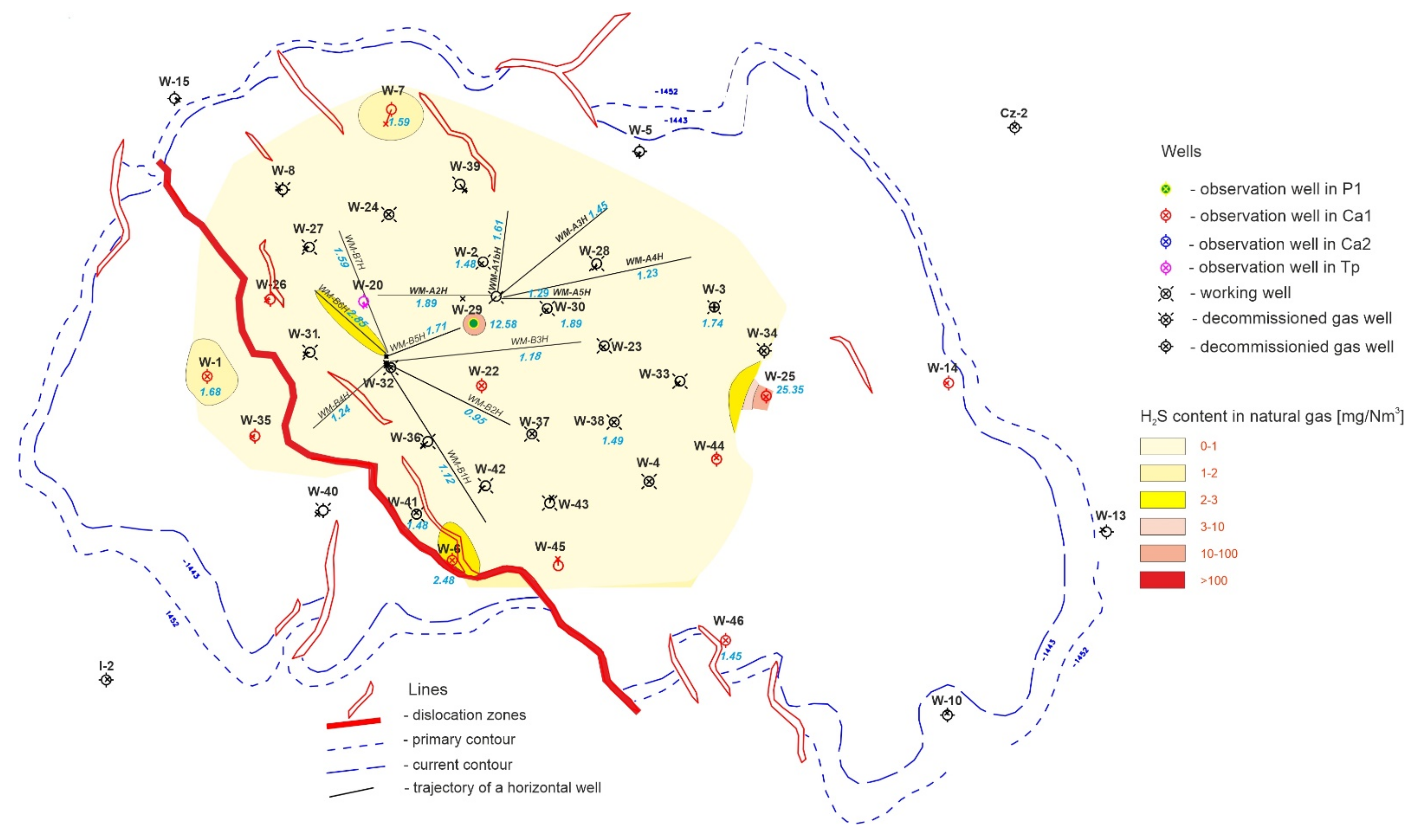 Energies 14 05463 g010