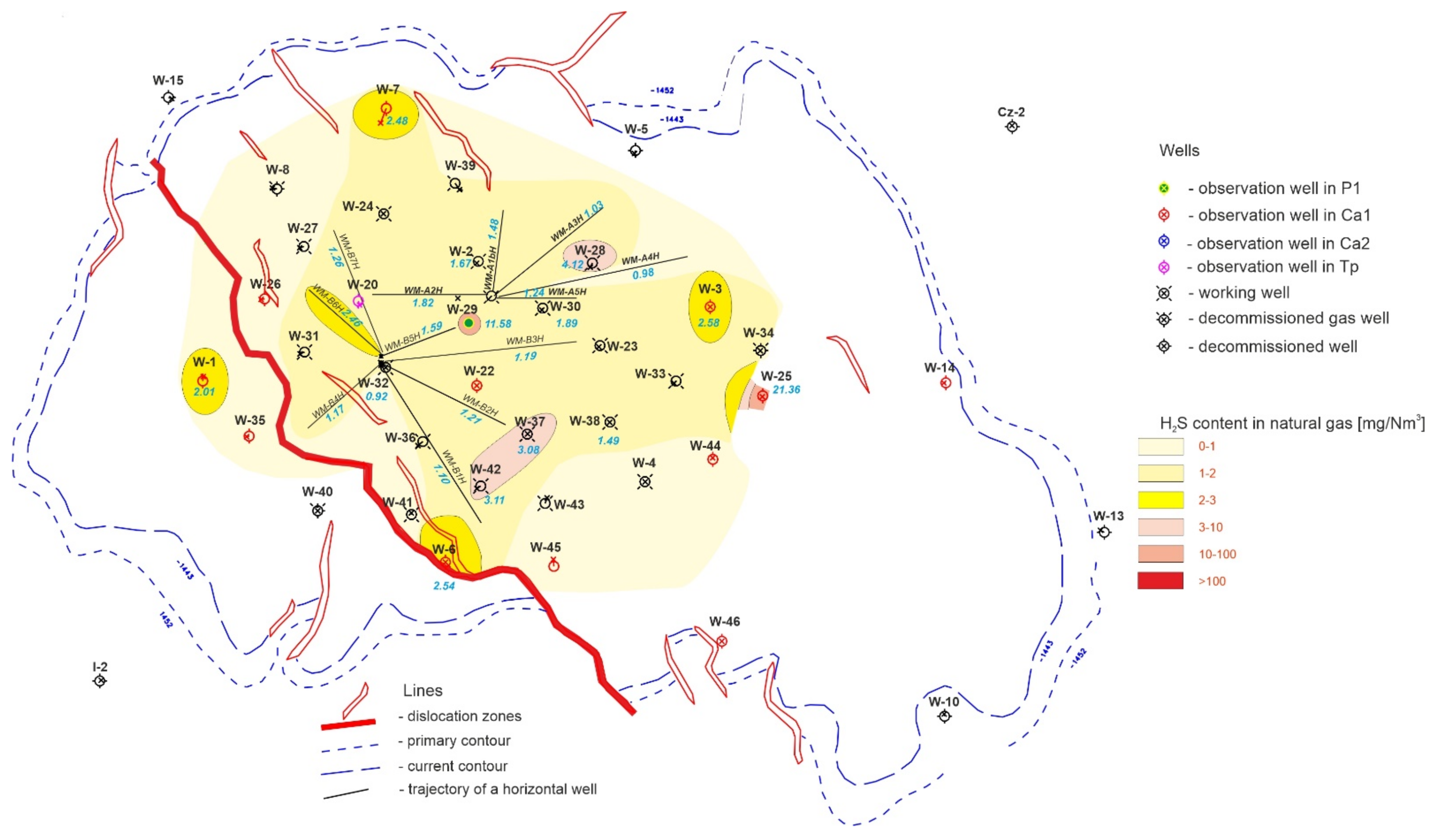 Energies 14 05463 g011